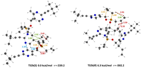 Molecules 31 00128 g005