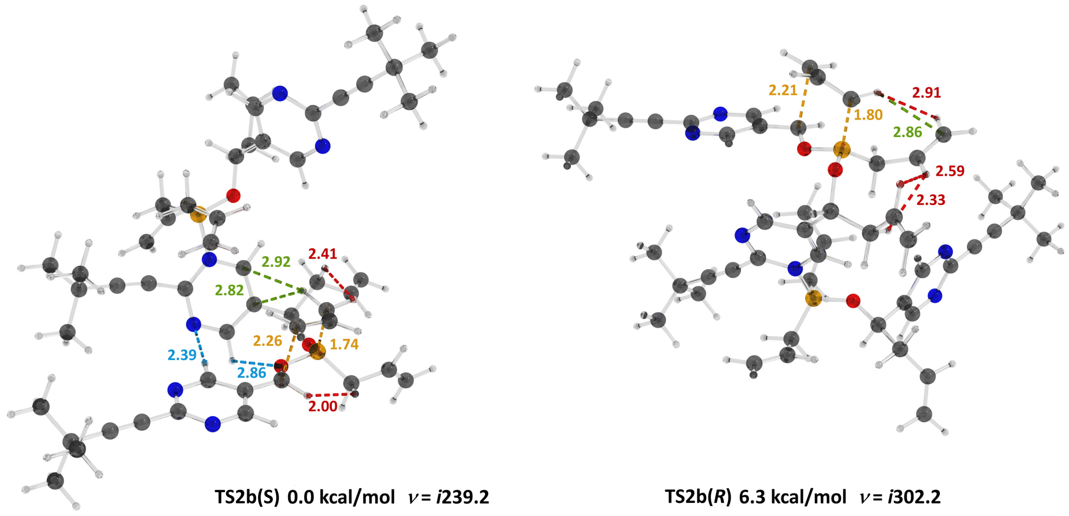 Molecules 31 00128 g005