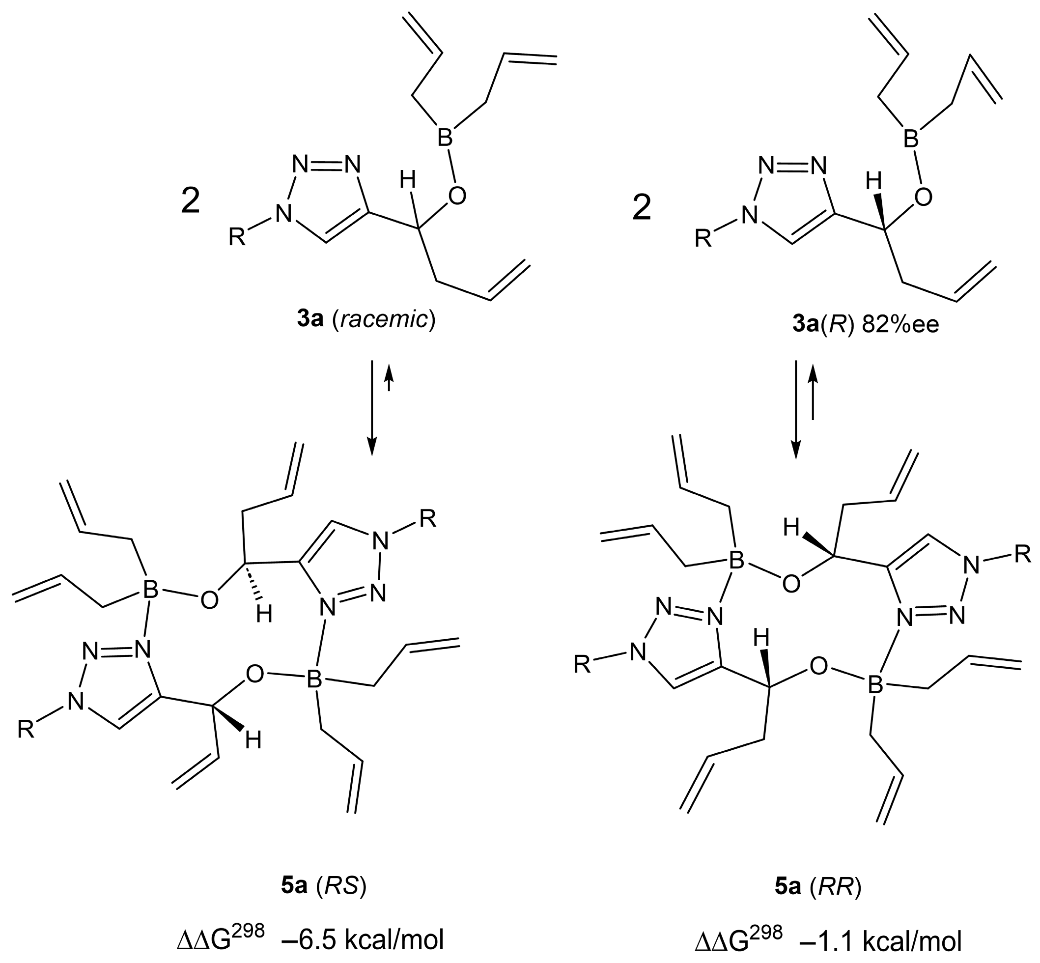 Molecules 31 00128 sch002