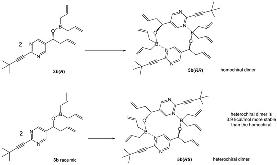 Molecules 31 00128 sch006