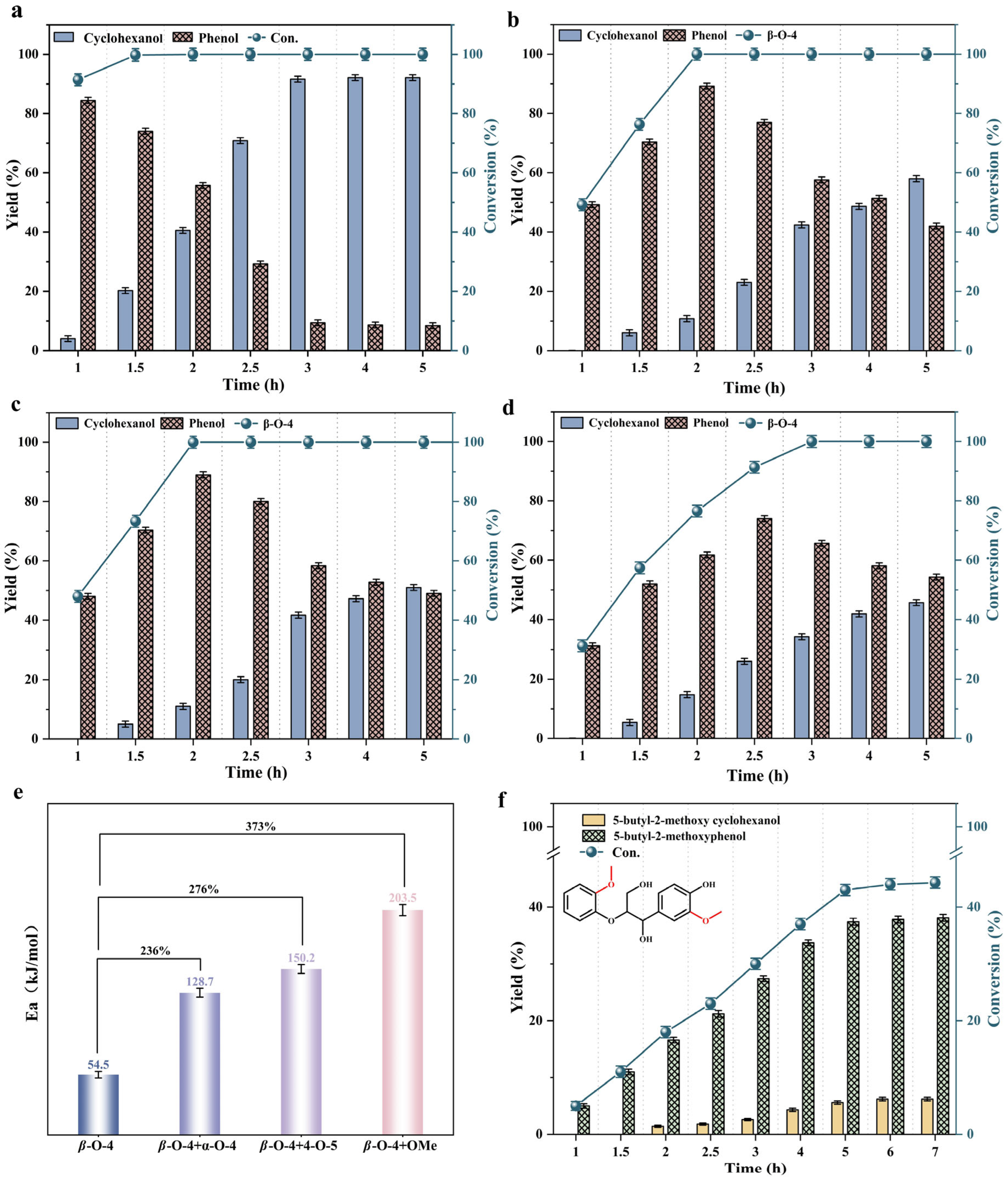 Molecules 31 00133 g004