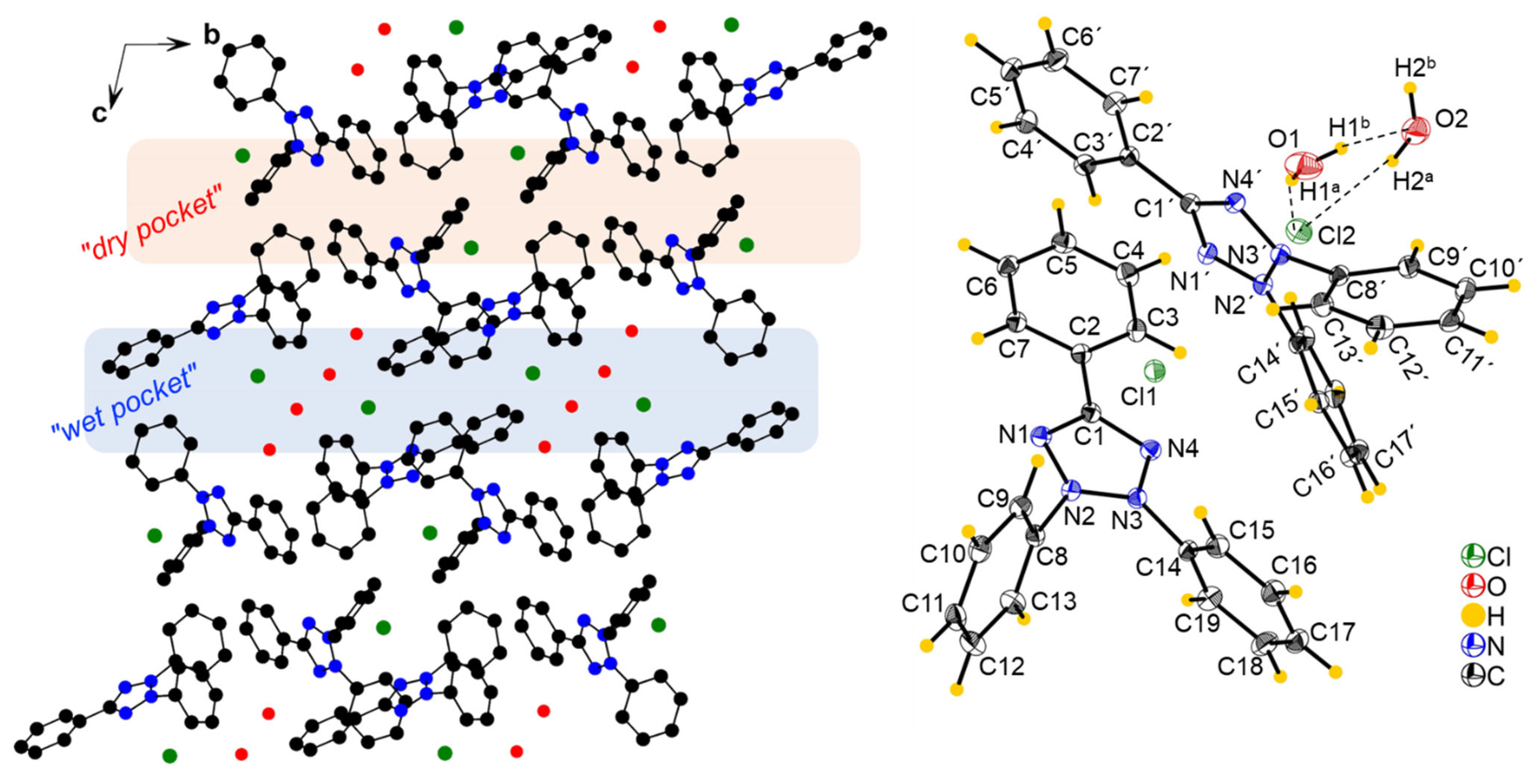 Molecules 31 00138 g001 Molecules 31 00138 g001