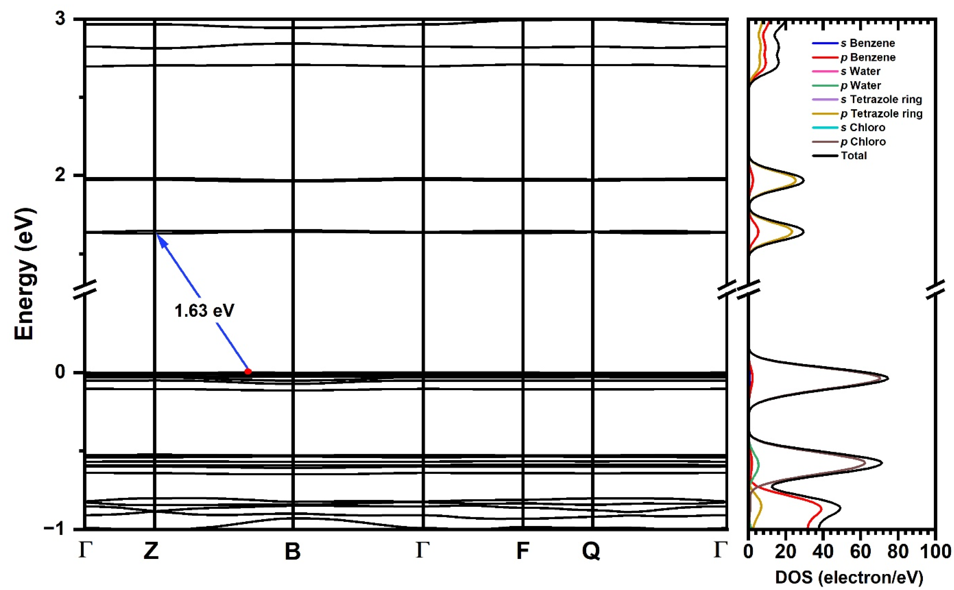 Molecules 31 00138 g006 Molecules 31 00138 g006