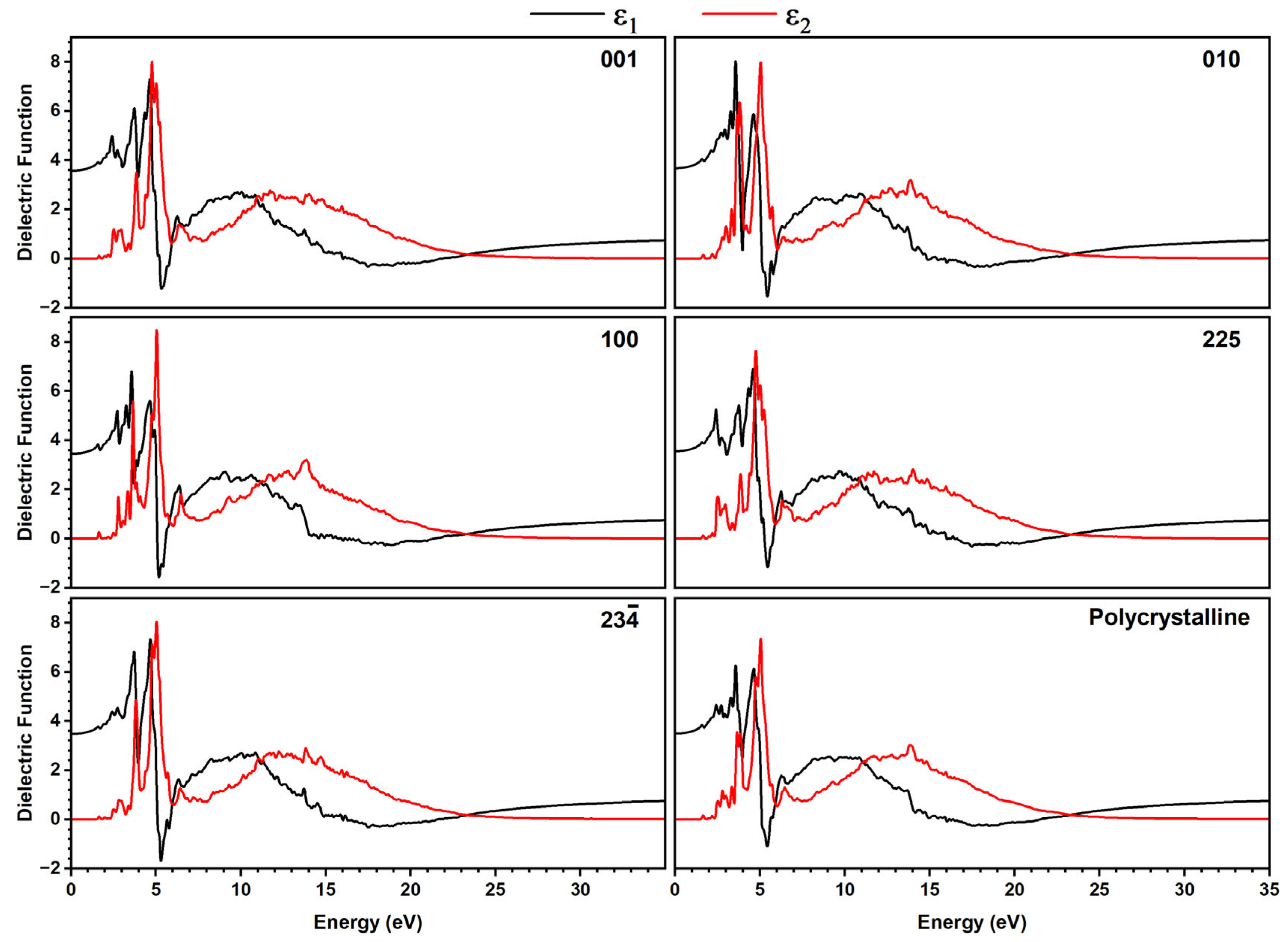 Molecules 31 00138 g007 Molecules 31 00138 g007