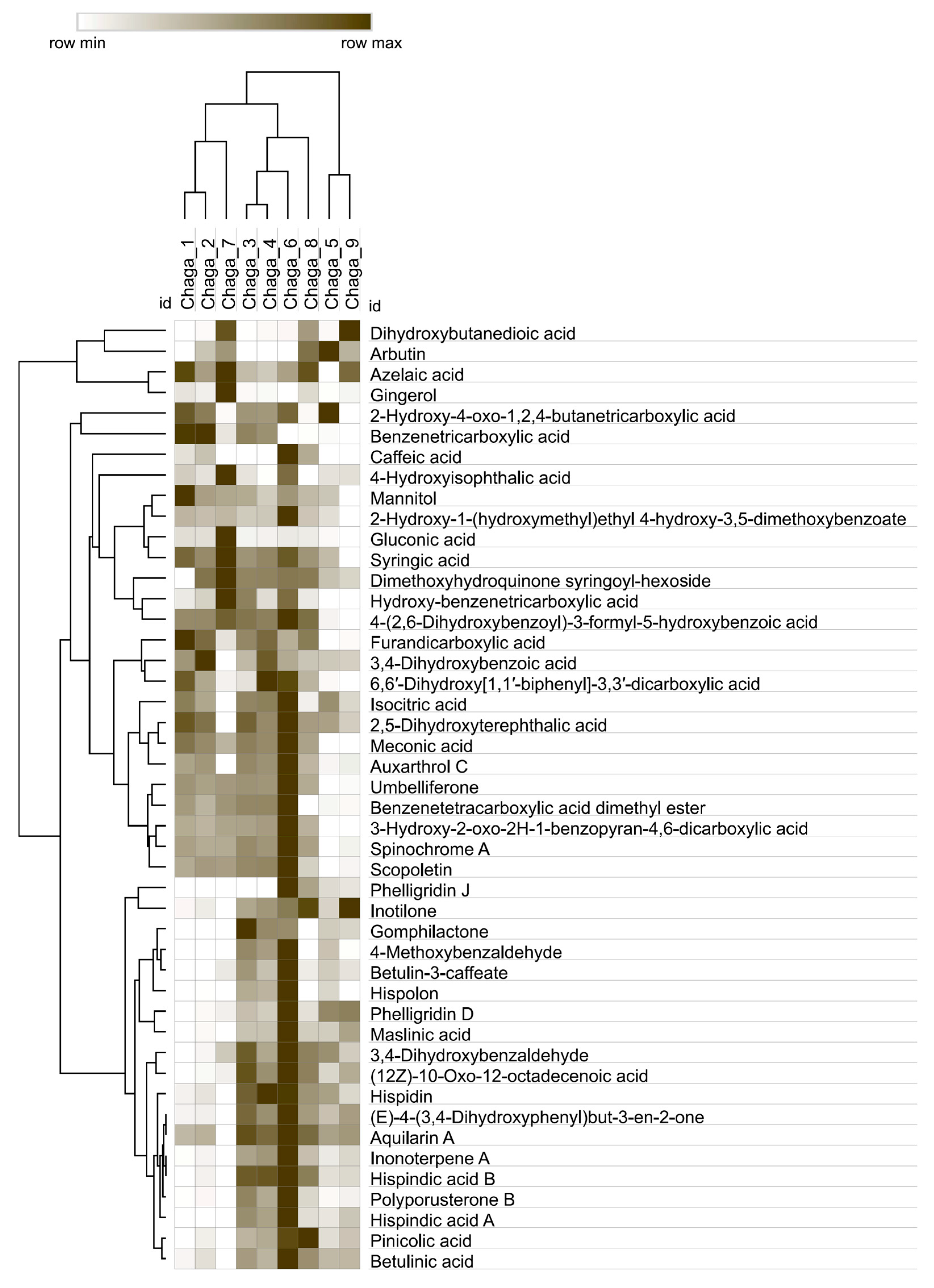 Molecules 31 00146 g002