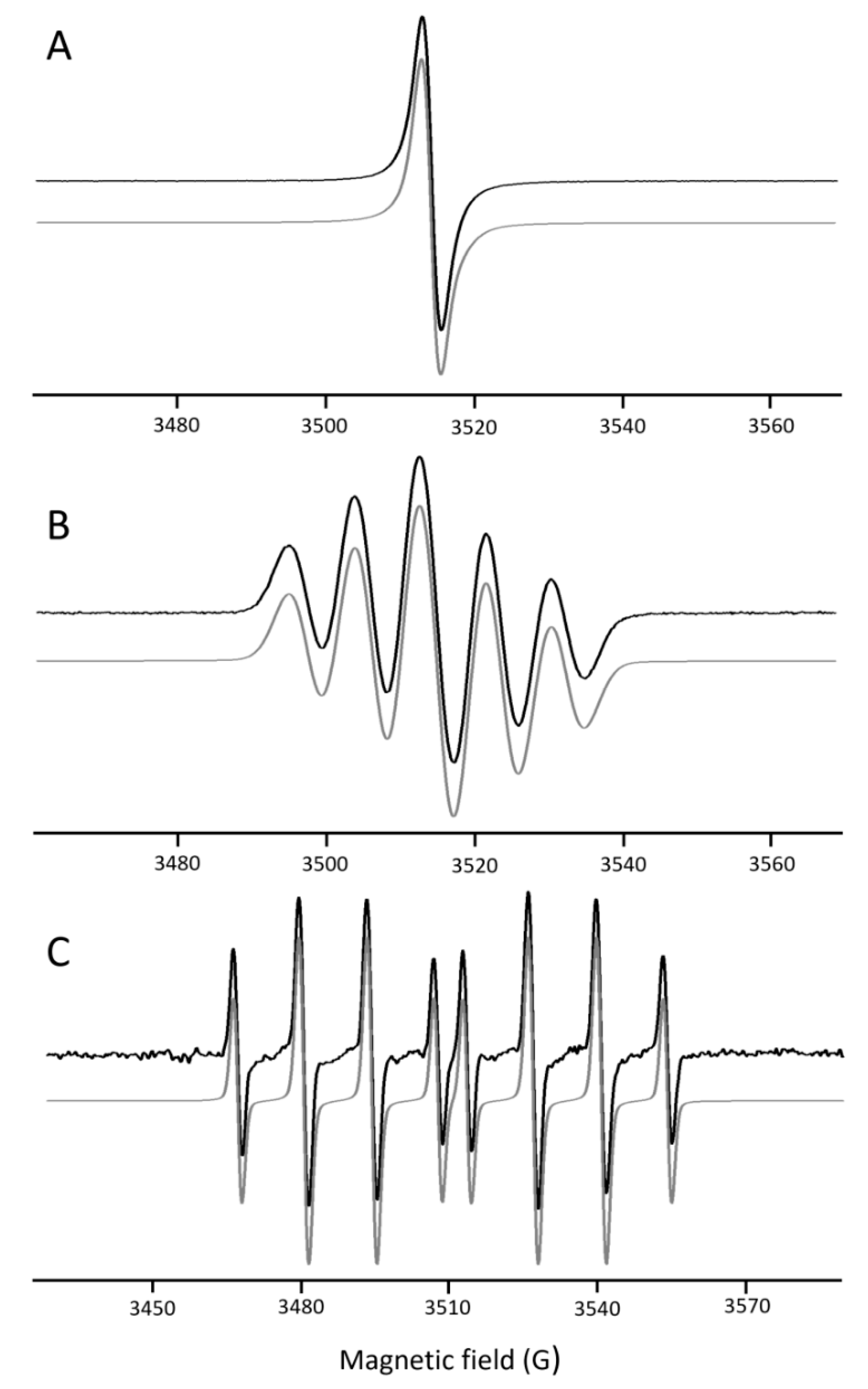 Molecules 31 00146 g003