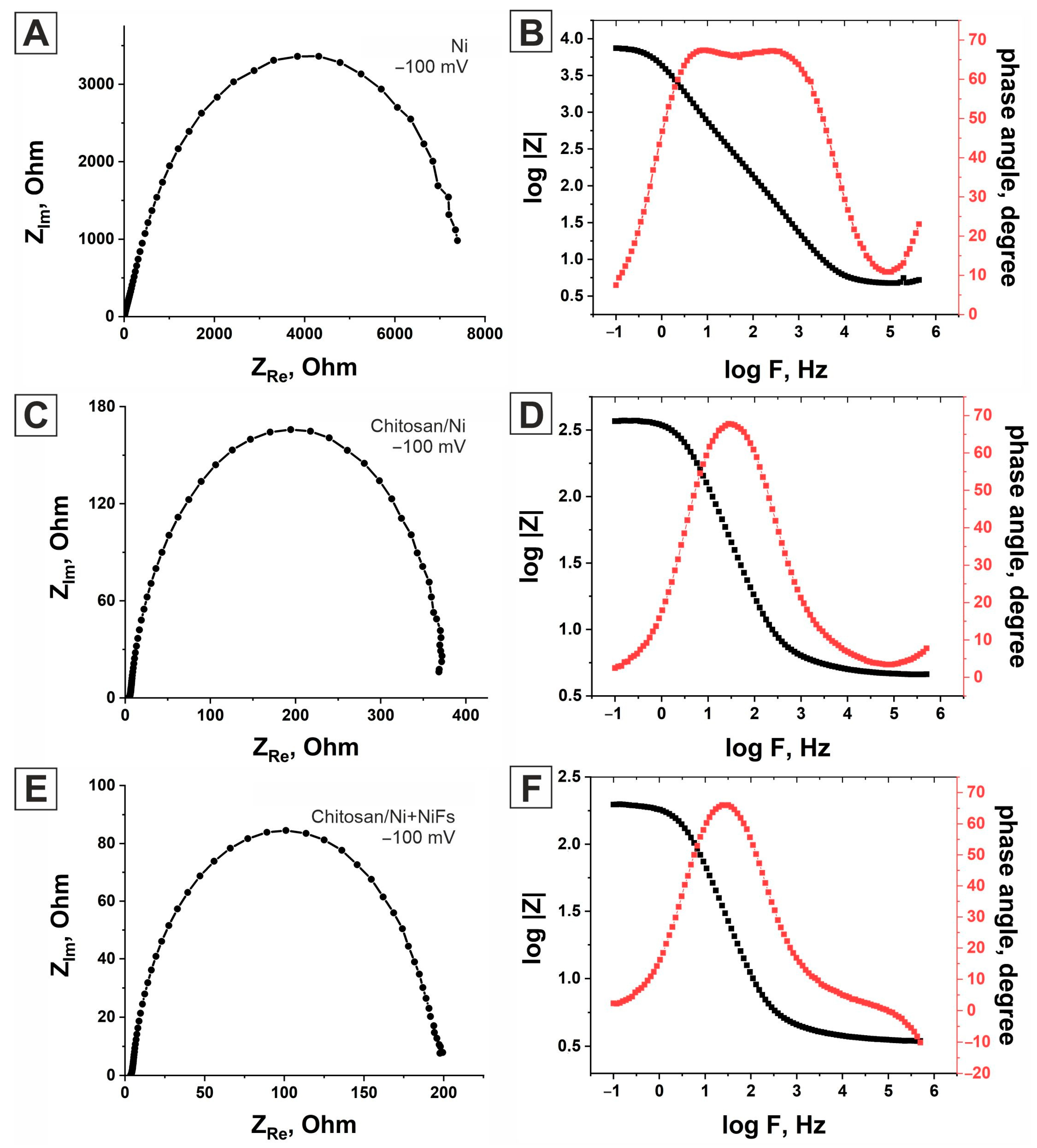 Molecules 31 00150 g004 Molecules 31 00150 g004