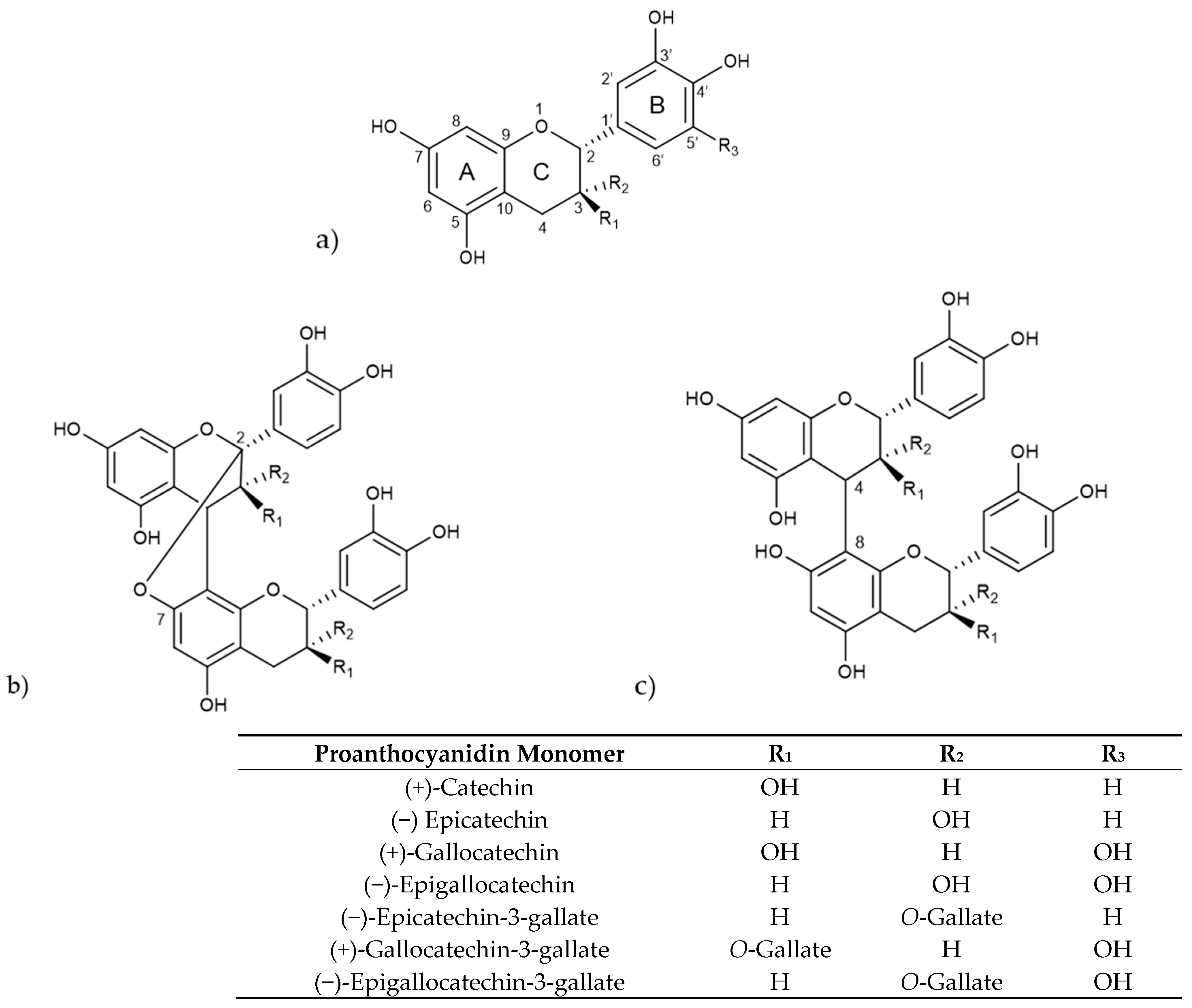 Molecules 31 00154 g003