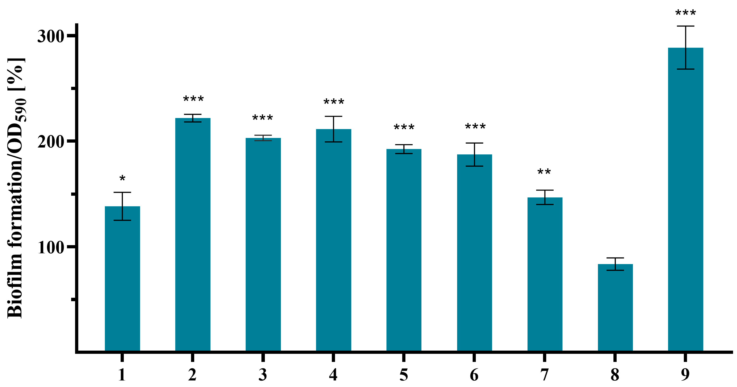 Molecules 31 00155 g003 Molecules 31 00155 g003