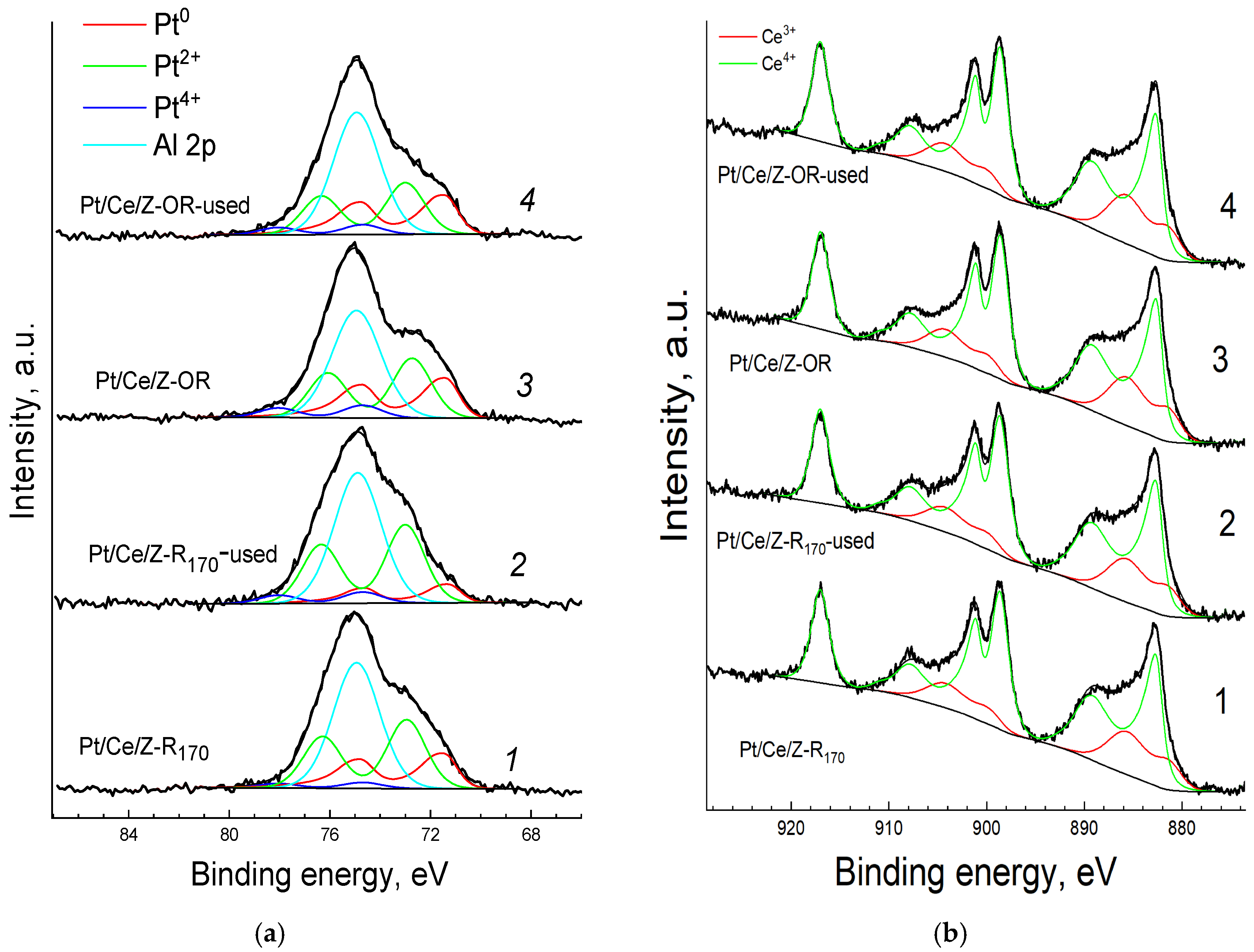 Molecules 31 00156 g007