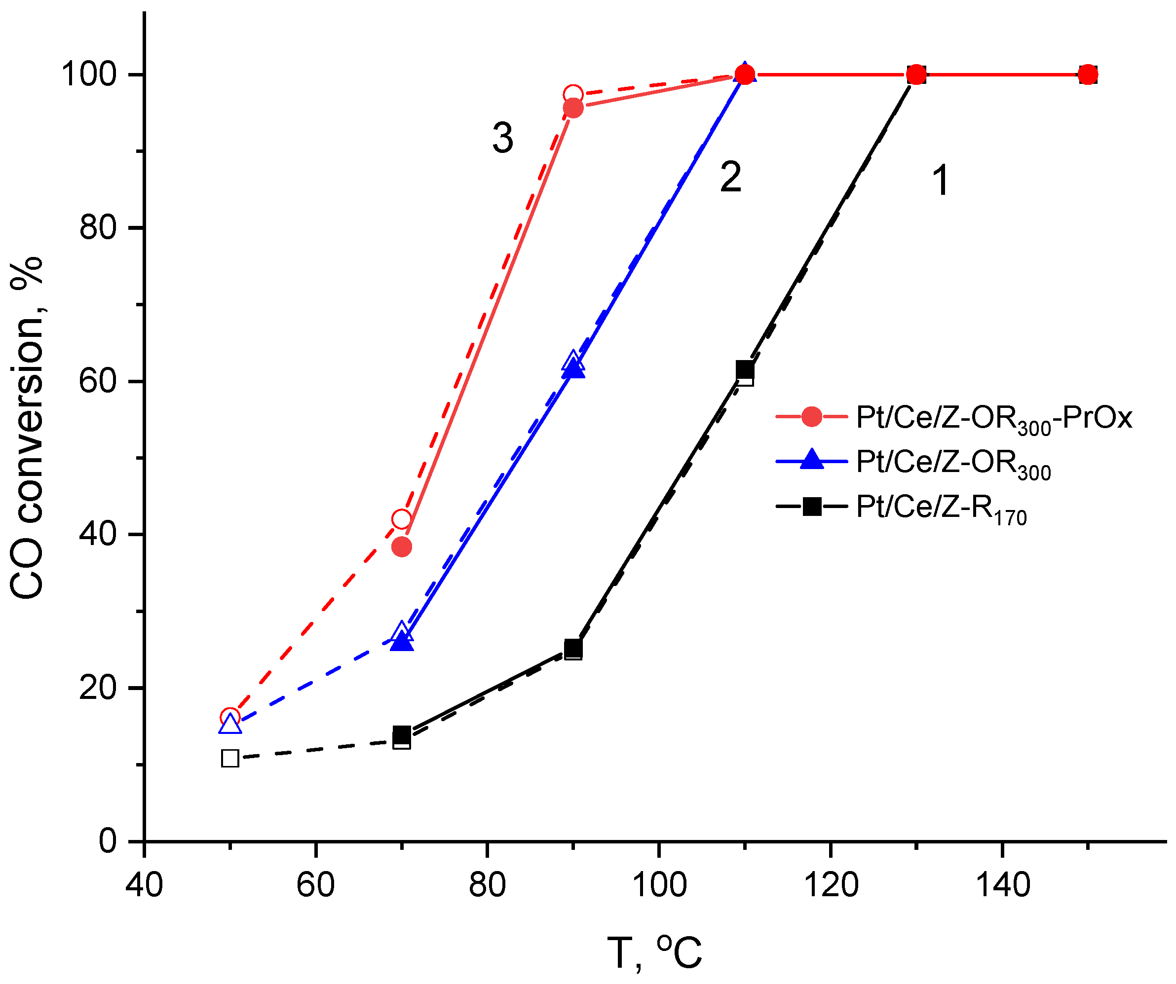 Molecules 31 00156 g008