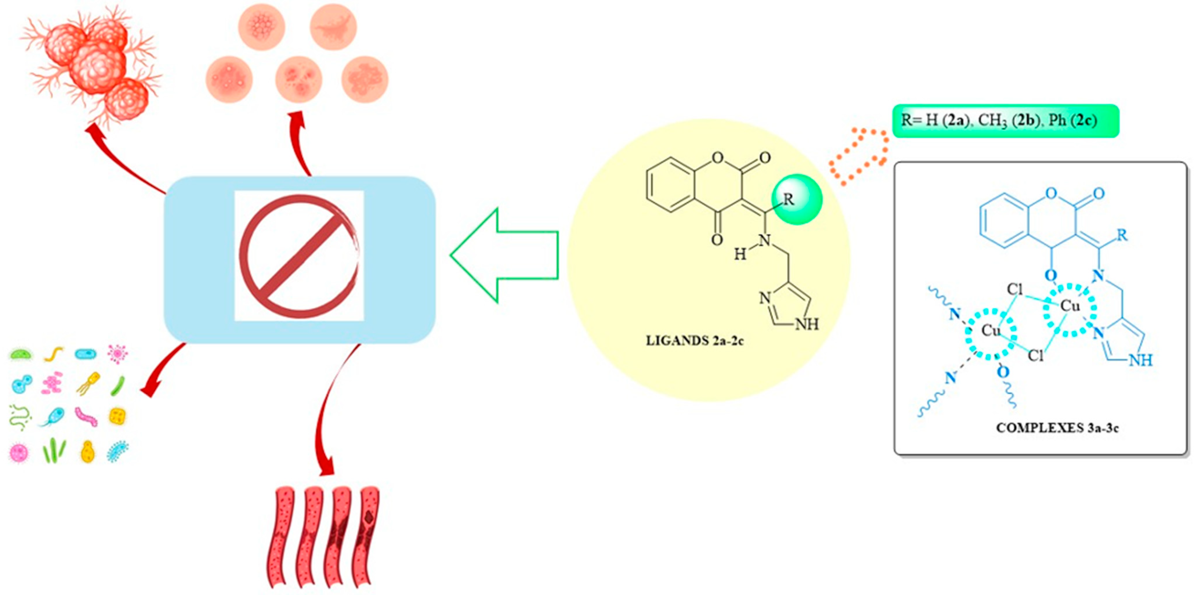 Molecules 31 00162 sch001 Molecules 31 00162 sch001