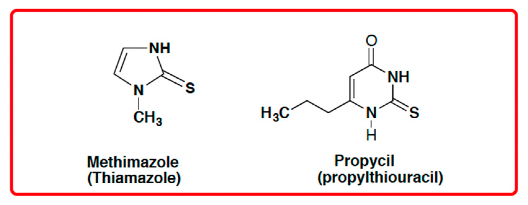 Molecules 31 00164 g001