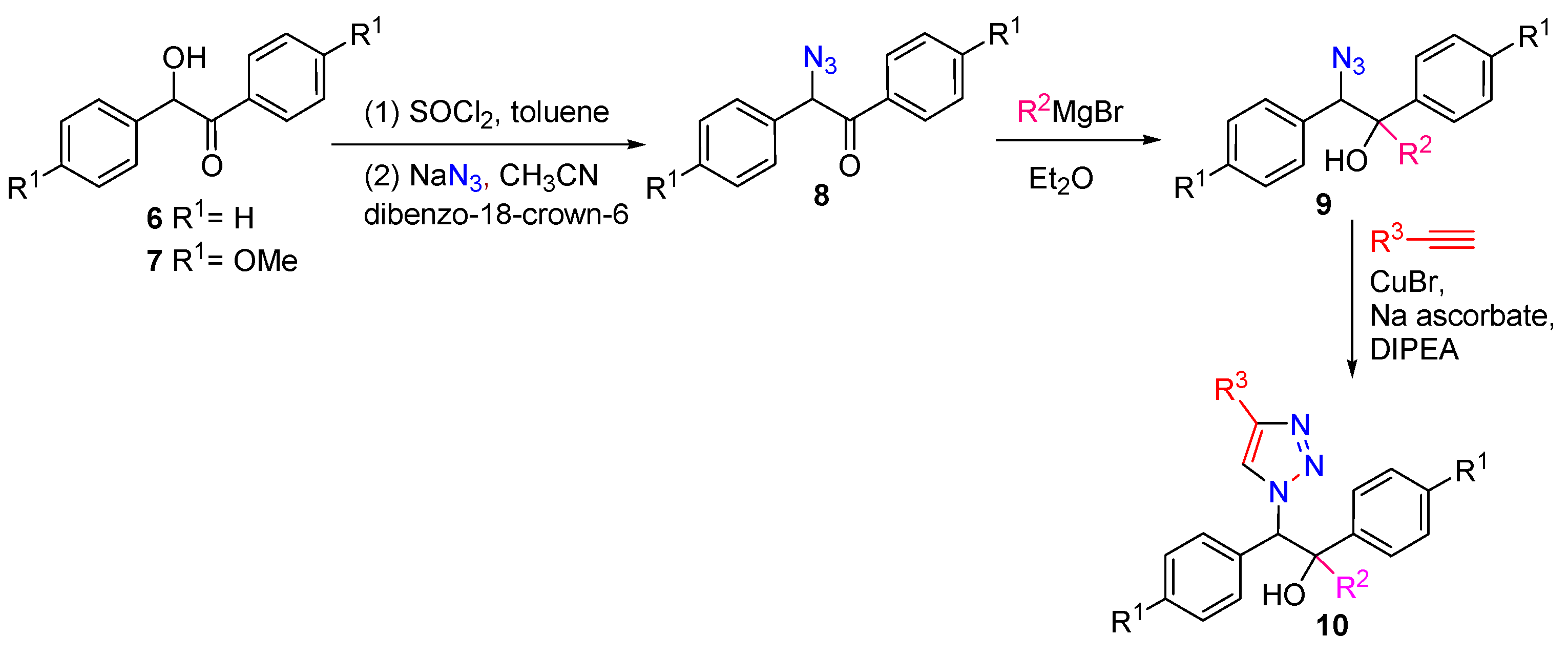 Molecules 31 00170 sch002 Molecules 31 00170 sch002