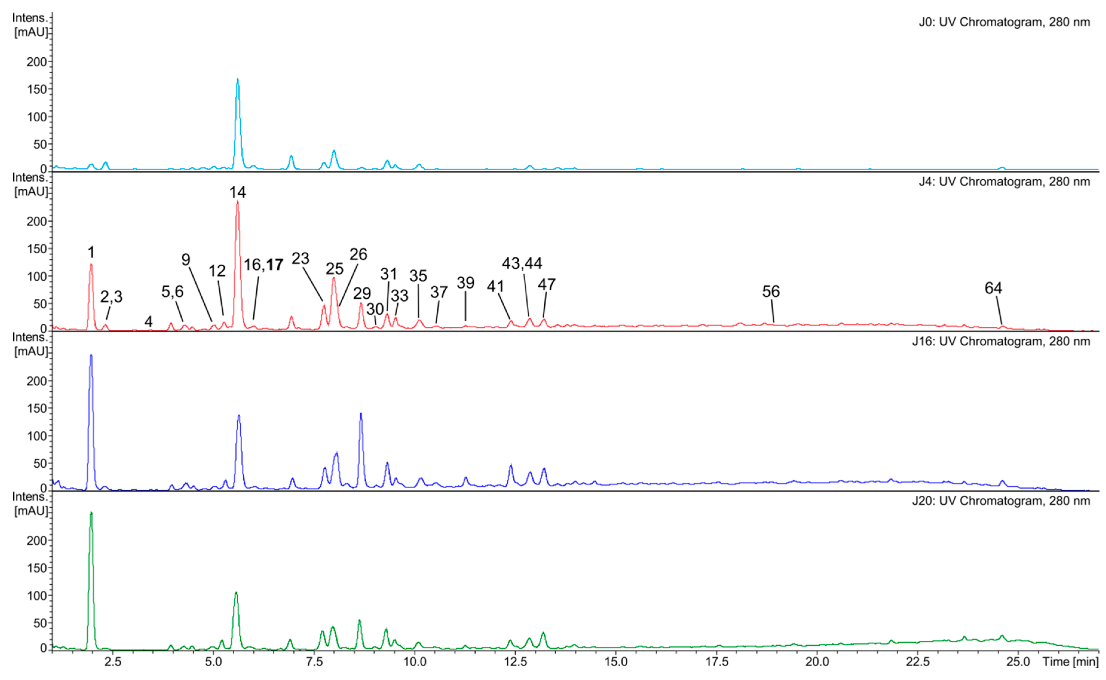 Molecules 31 00179 g002 Molecules 31 00179 g002