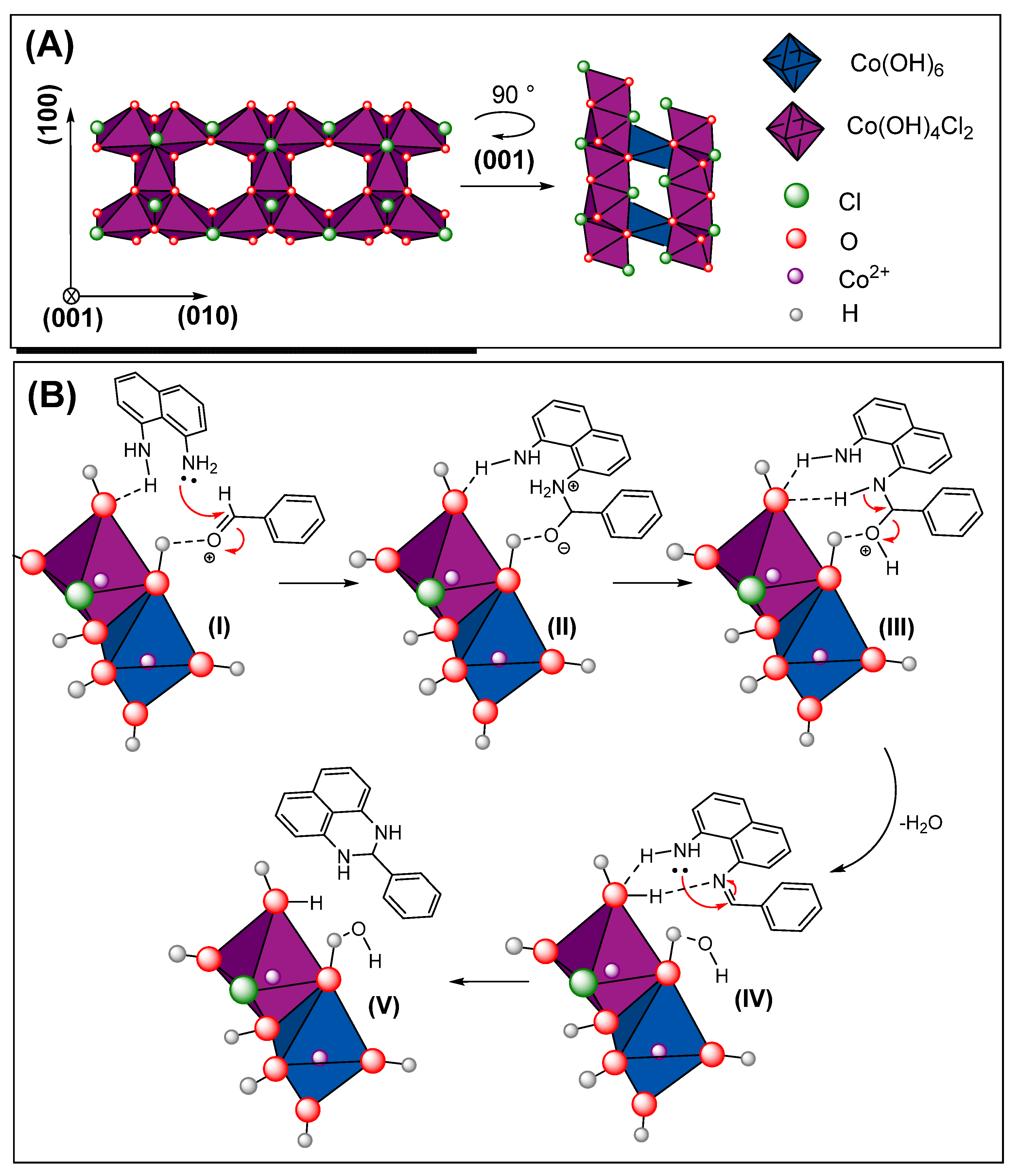 Molecules 31 00182 g006