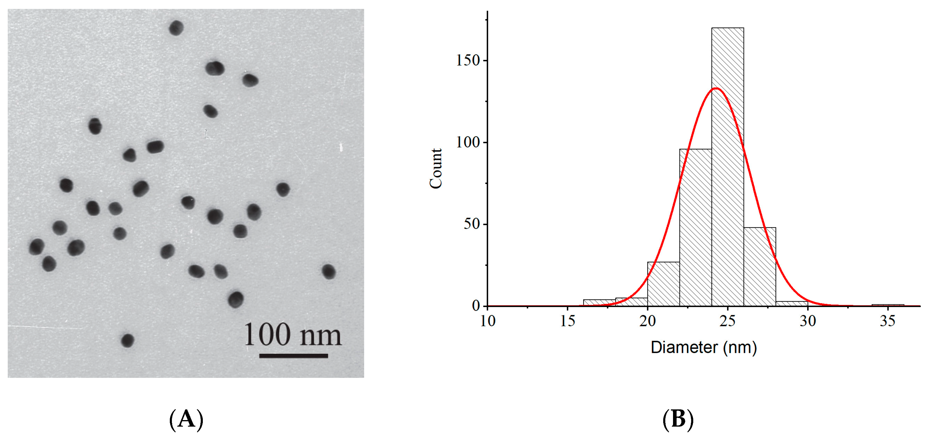 Molecules 31 00183 g001