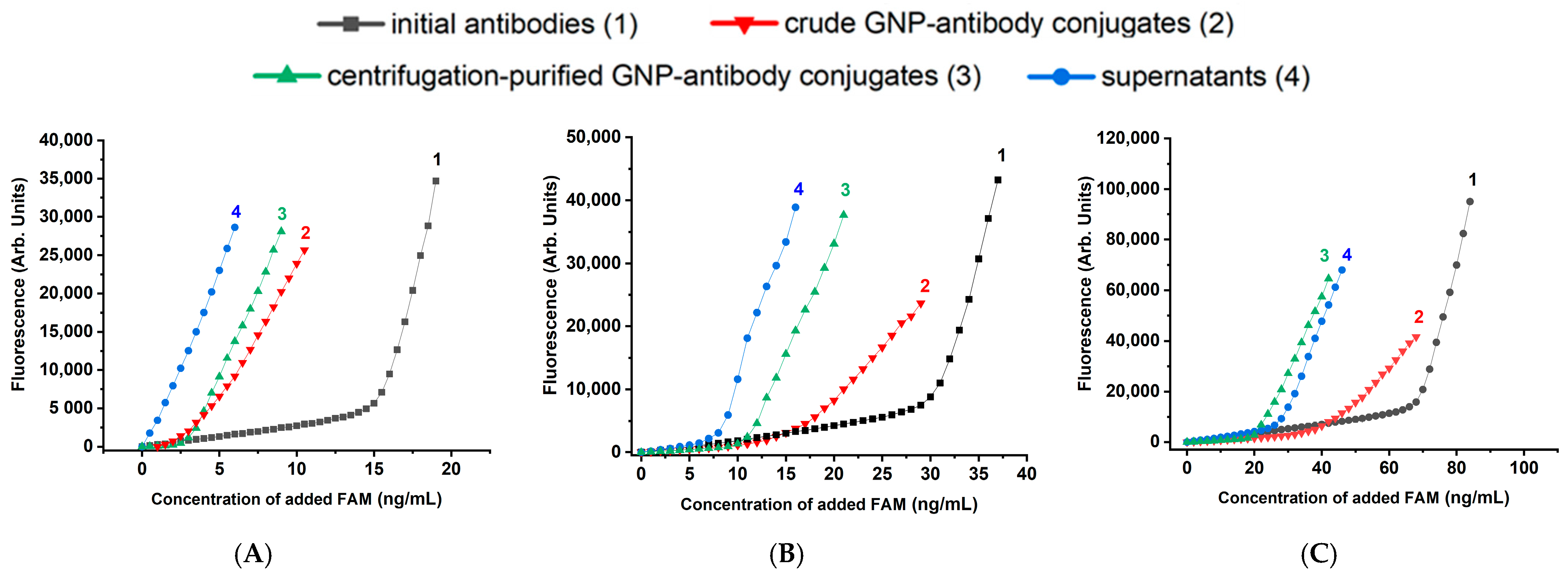 Molecules 31 00183 g003