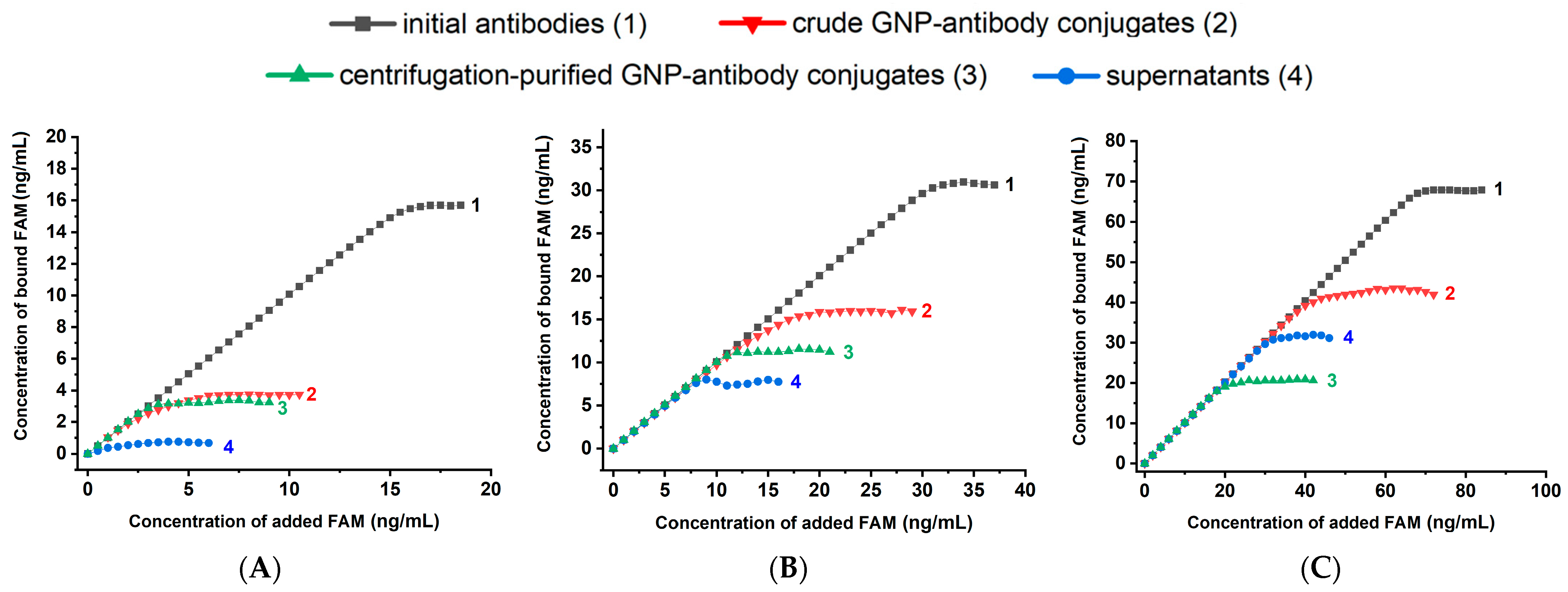 Molecules 31 00183 g004