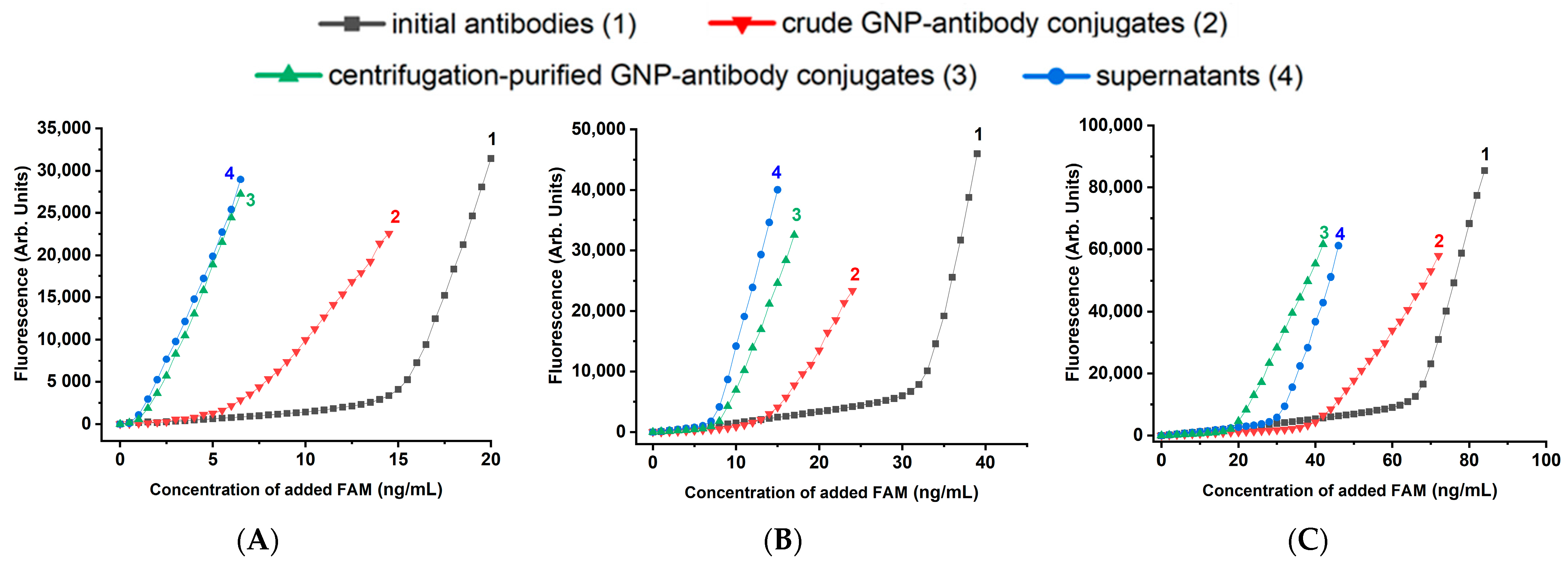 Molecules 31 00183 g005
