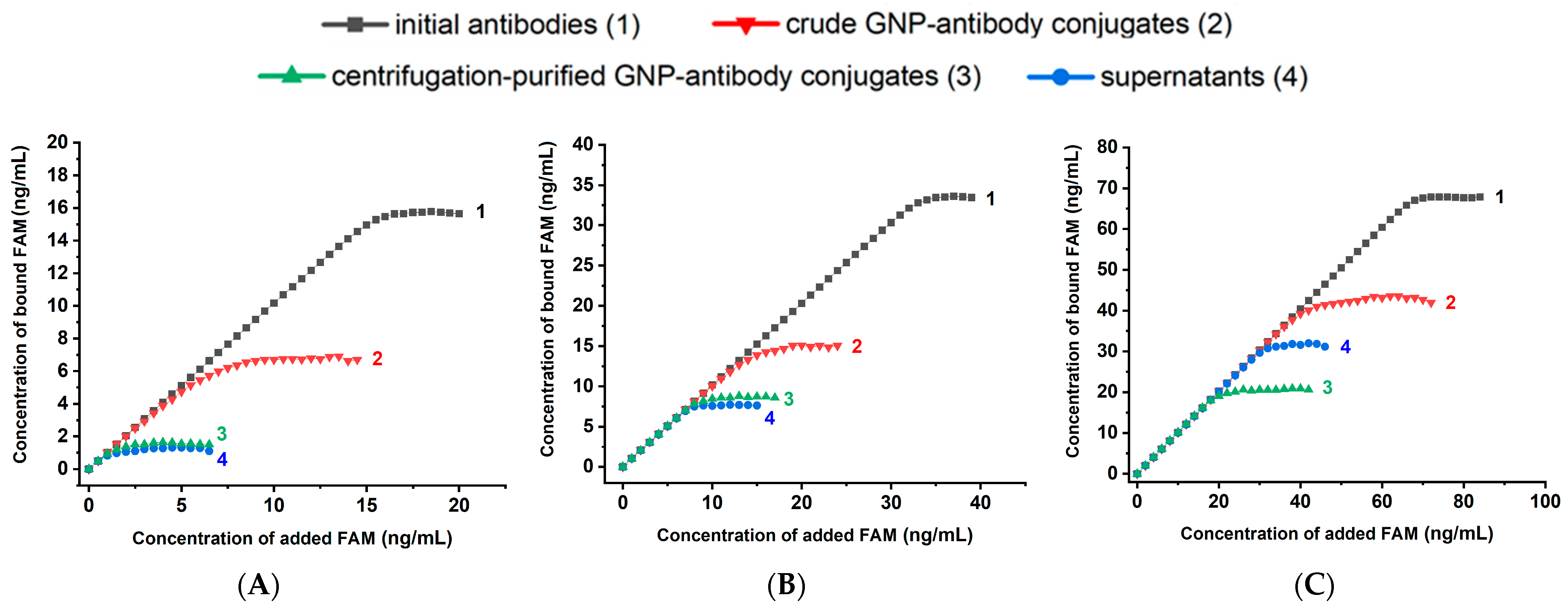 Molecules 31 00183 g006