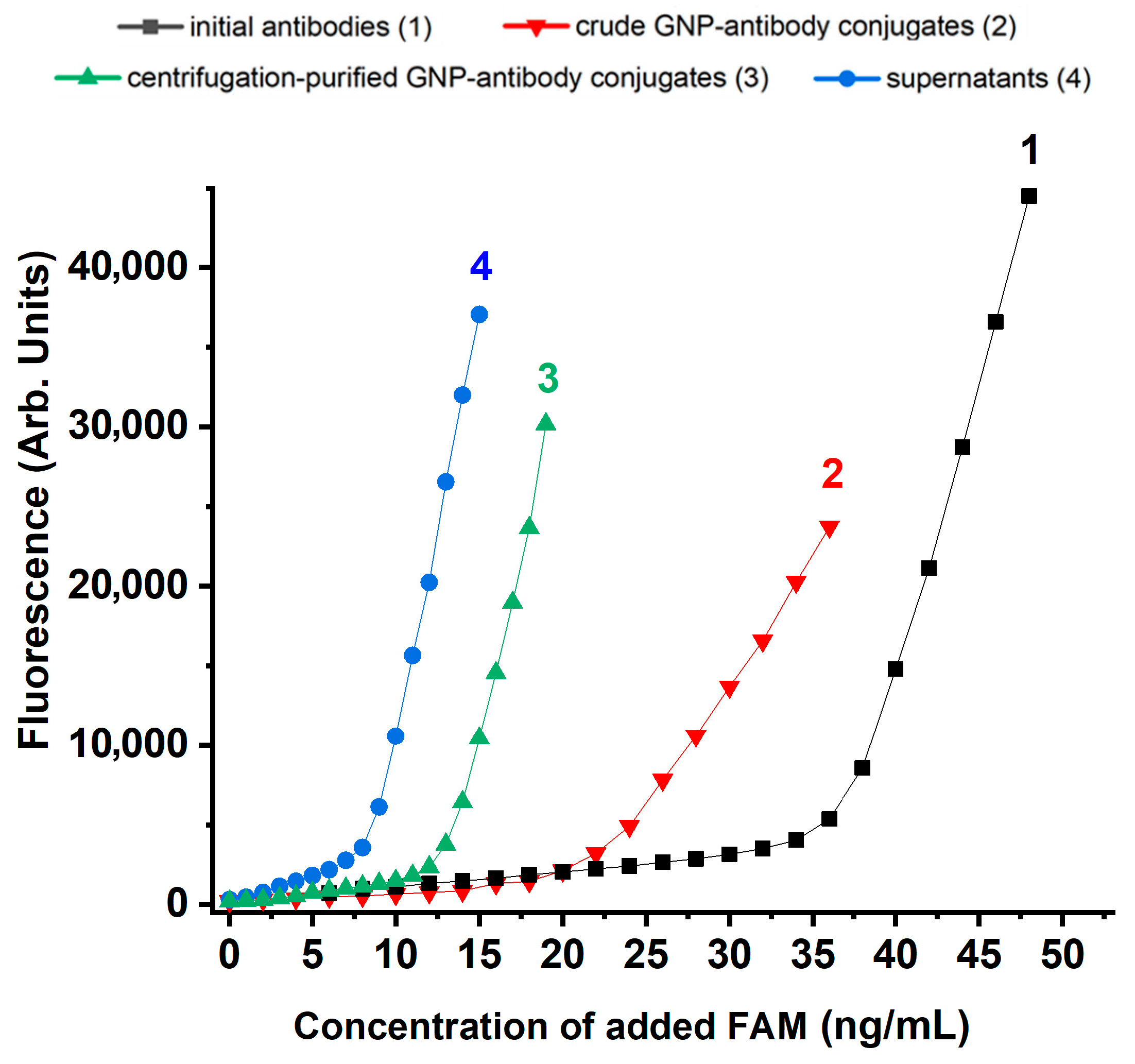 Molecules 31 00183 g007