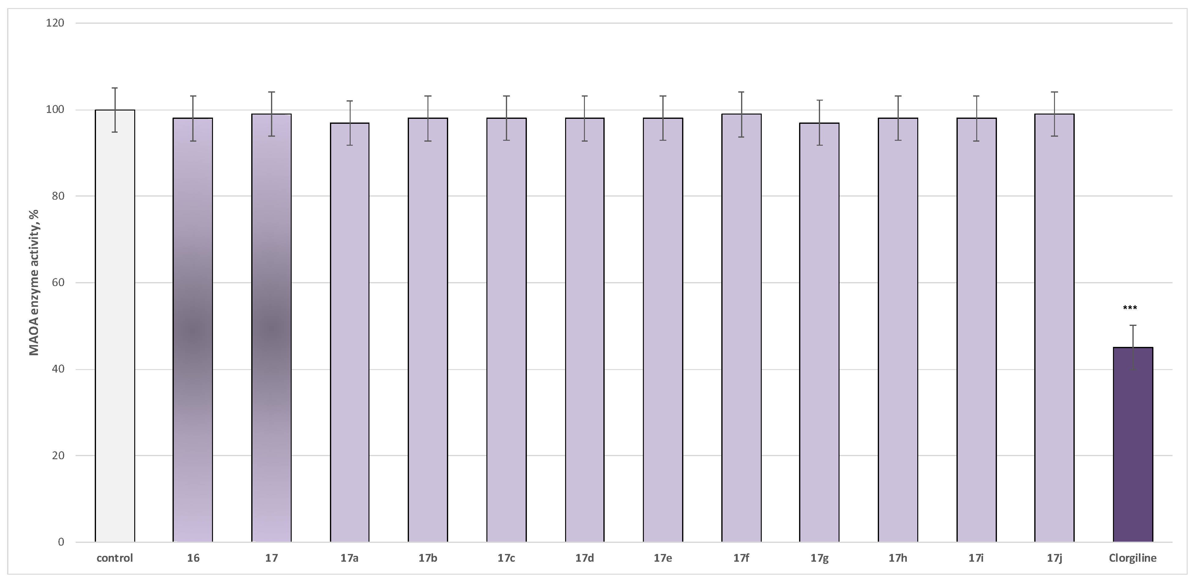 Molecules 31 00186 g002