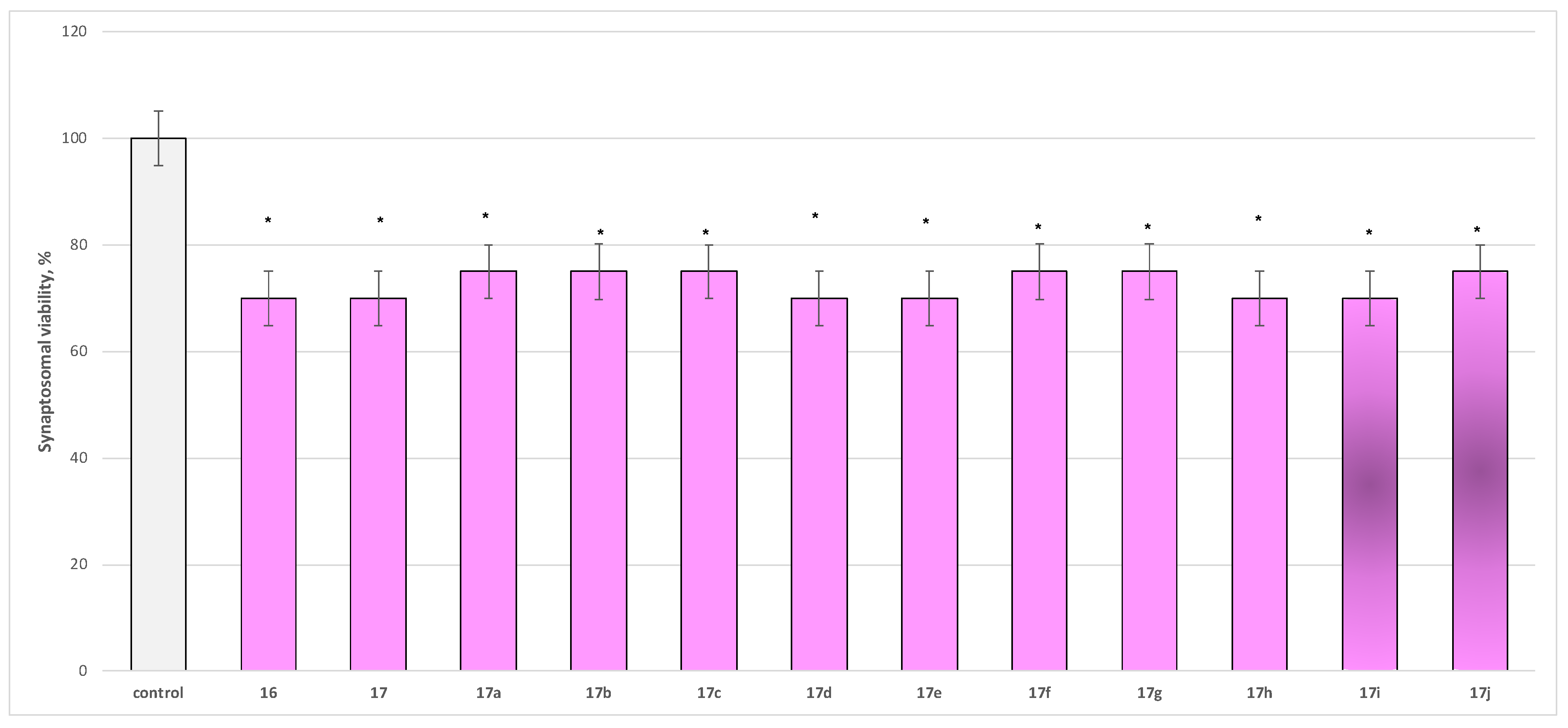 Molecules 31 00186 g004