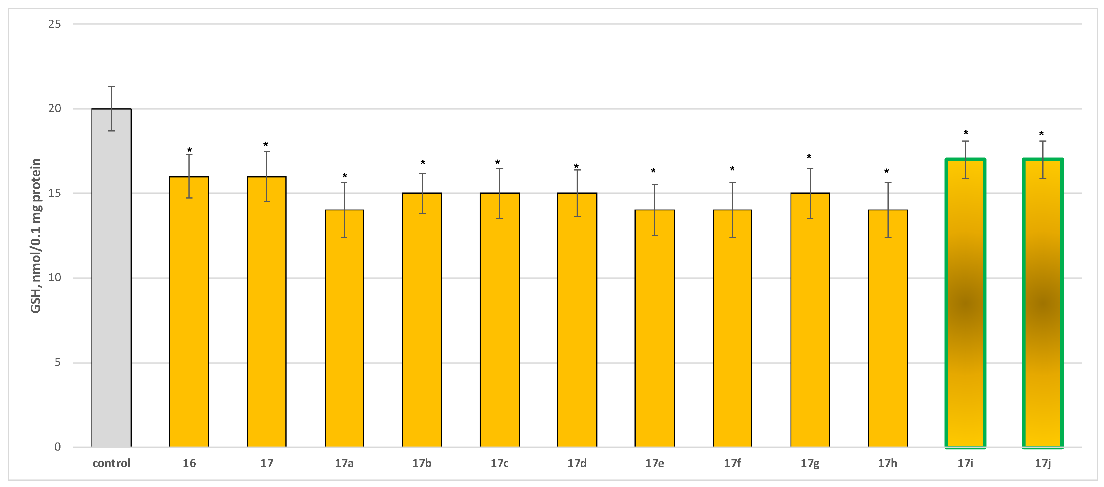 Molecules 31 00186 g006