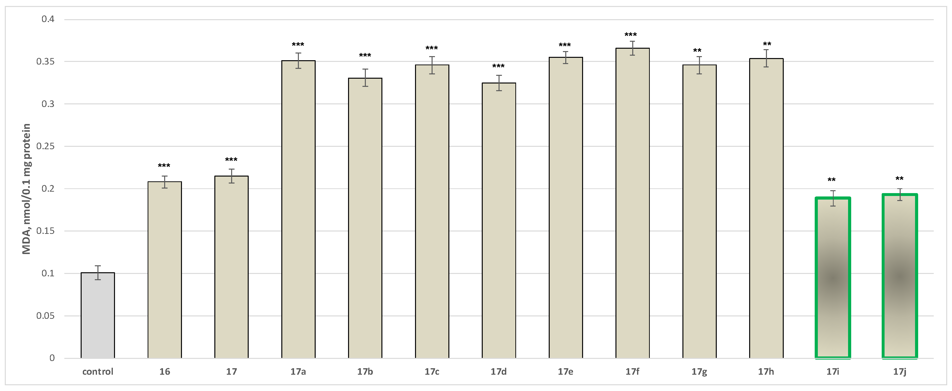 Molecules 31 00186 g008