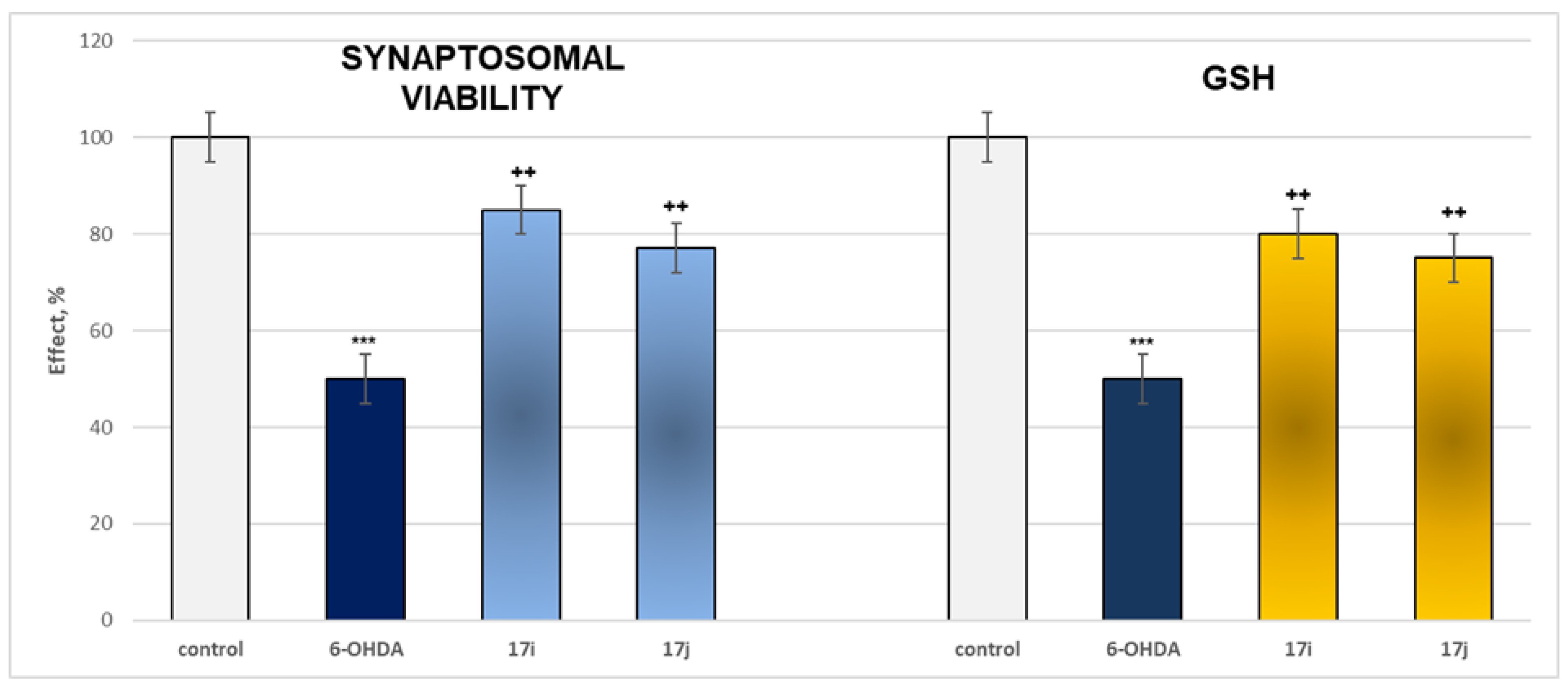 Molecules 31 00186 g009