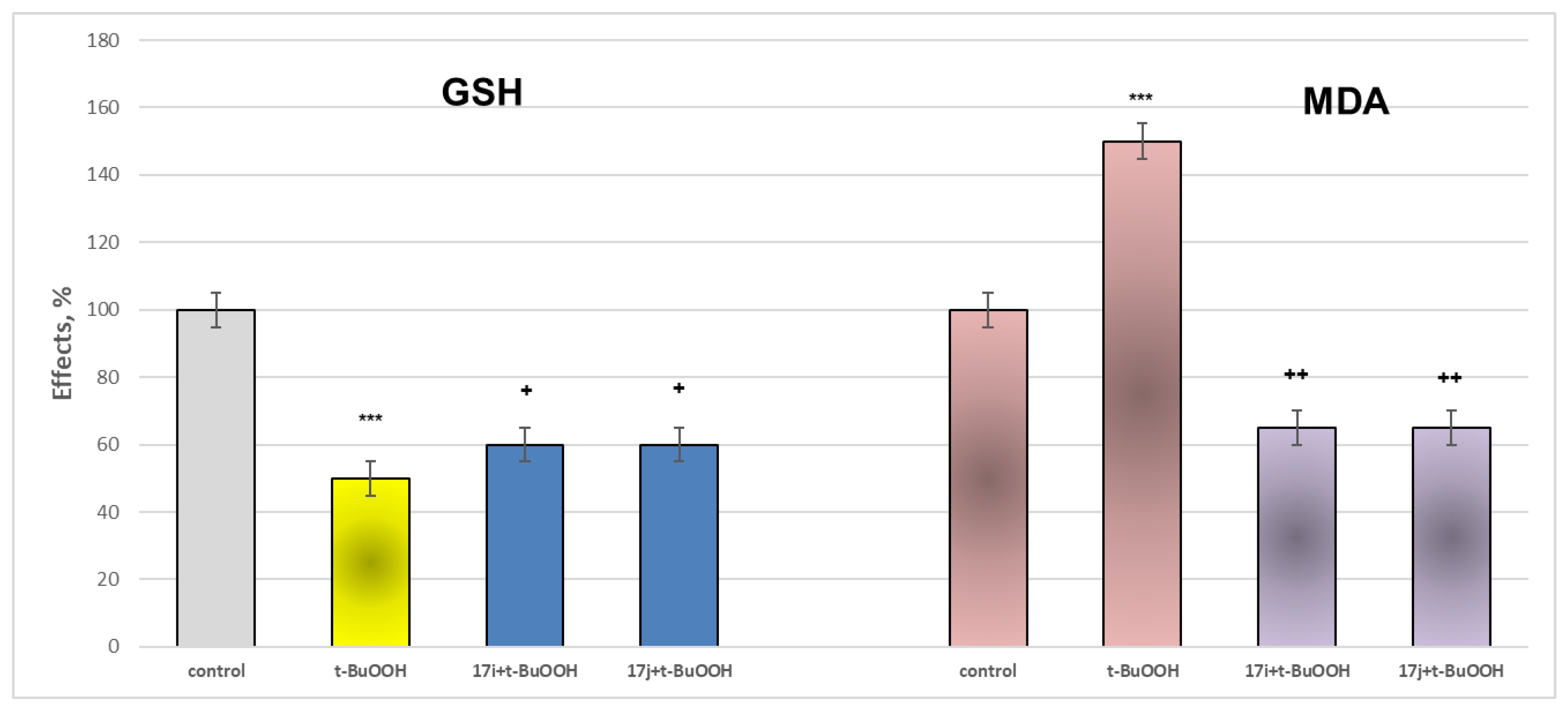 Molecules 31 00186 g010