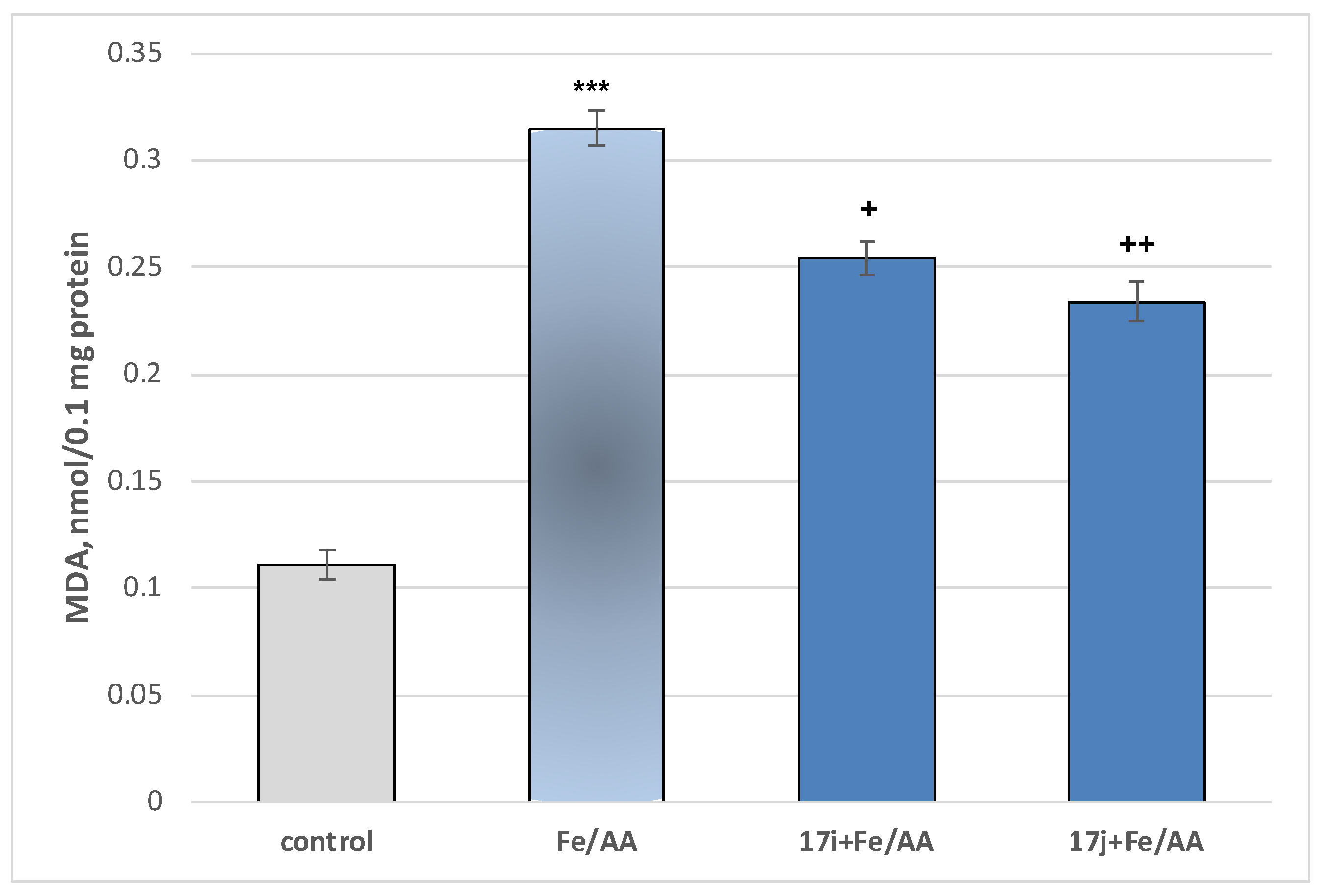 Molecules 31 00186 g011