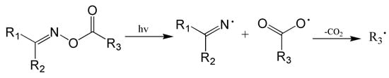 Fragmentation of the N-O bond. Reproduced with permission from [15], ChemPhotoChem; published by John Wiley and Sons, 2025.