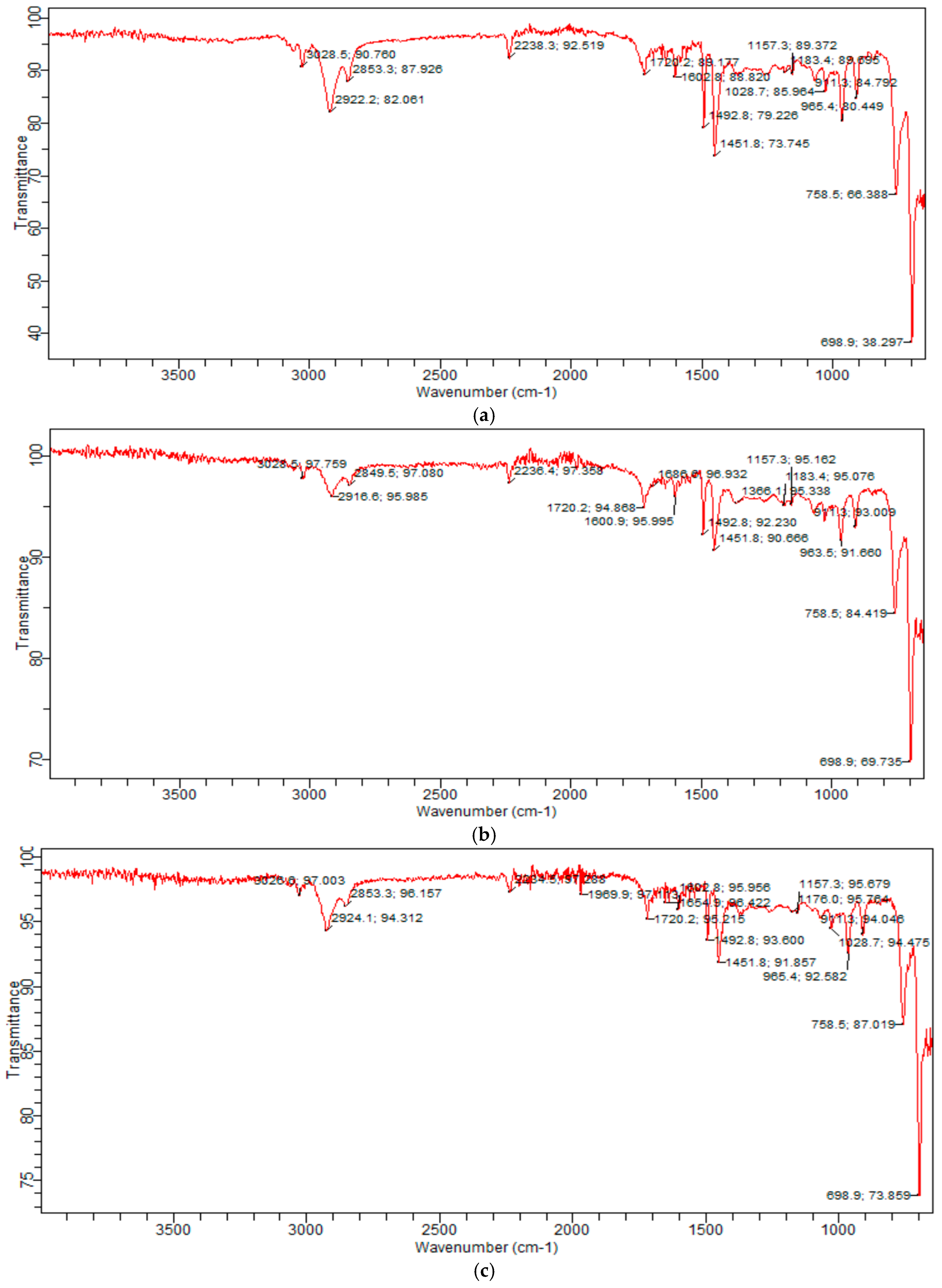 Molecules 31 00190 g001