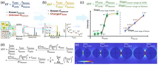 Molecules 31 00191 g002