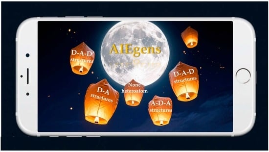 Left: Schematic illustration of ACQ and AIE effect. Right: Molecular structures of typical ACQ fluorophores and AIEgens.