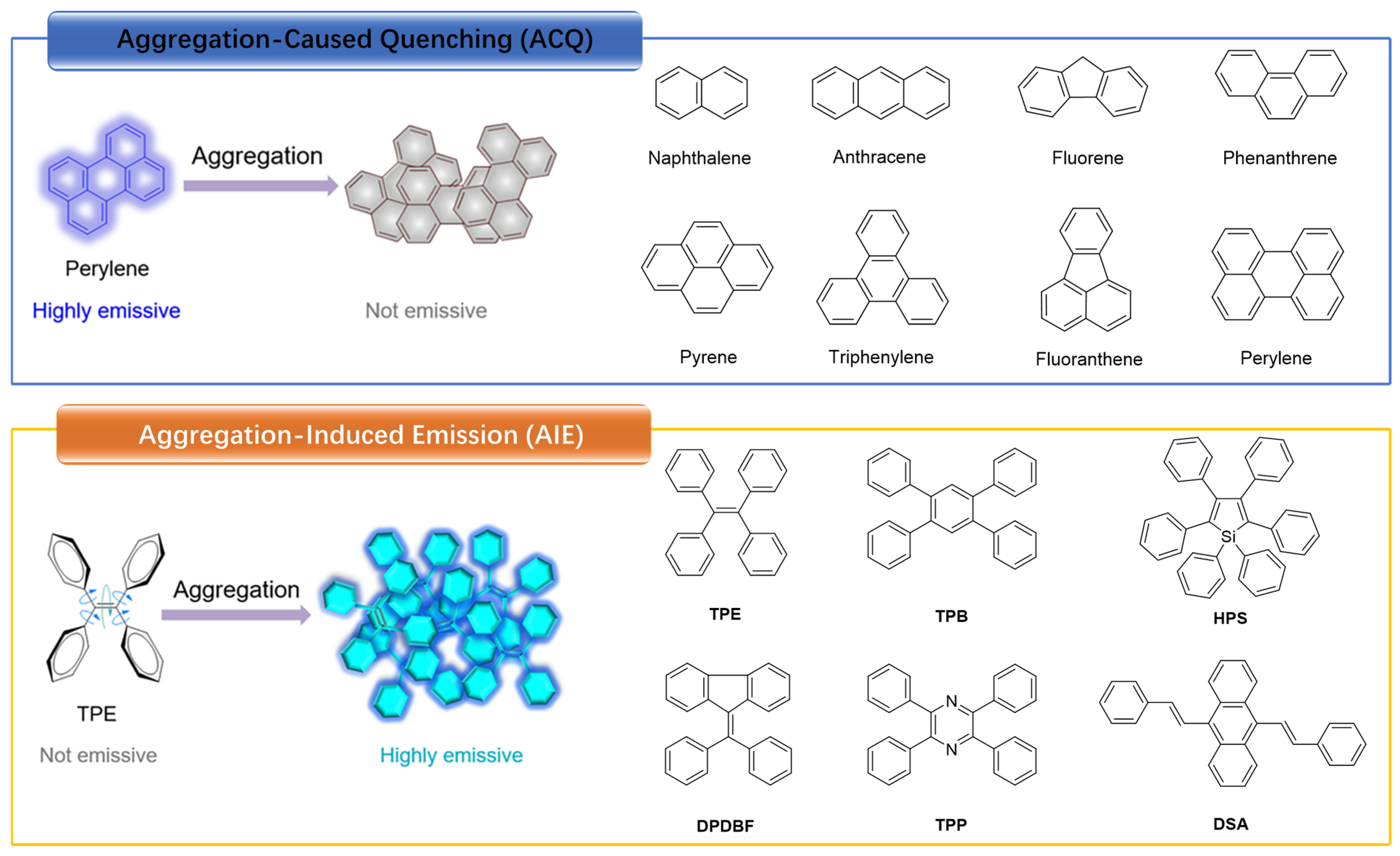 Molecules 31 00203 g001 Molecules 31 00203 g001