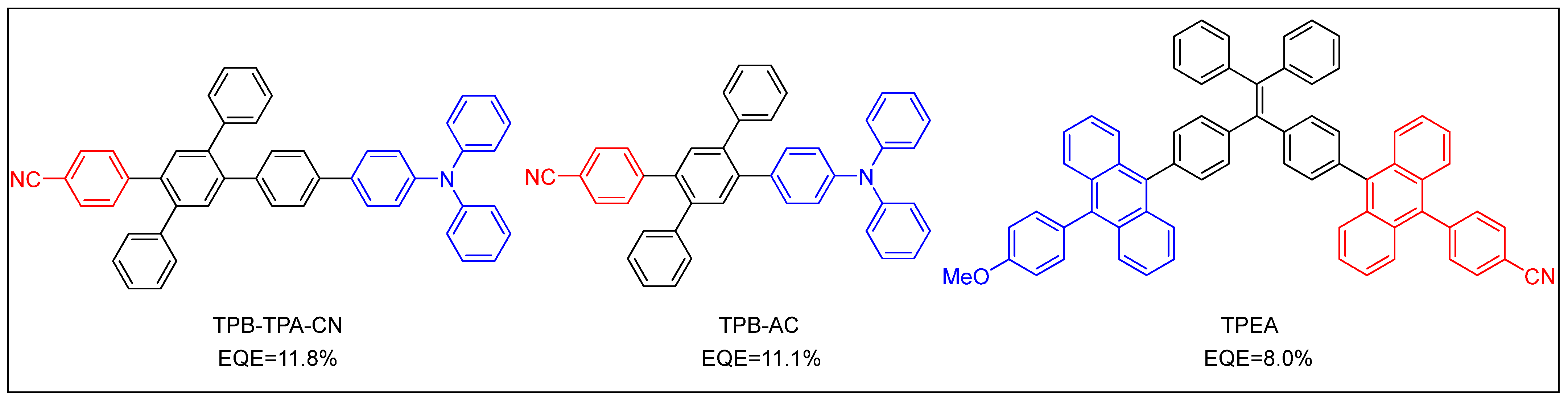 Molecules 31 00203 g003 Molecules 31 00203 g003