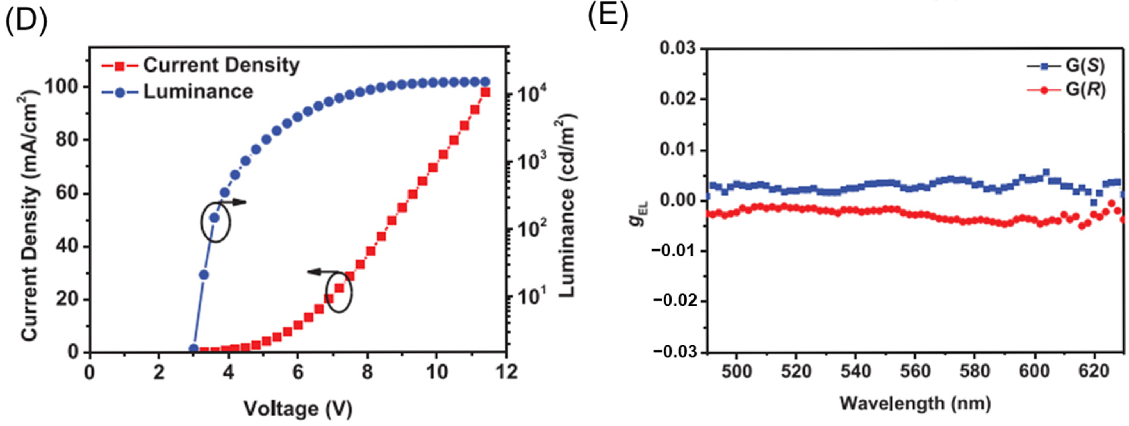 Molecules 31 00203 g006b Molecules 31 00203 g006b