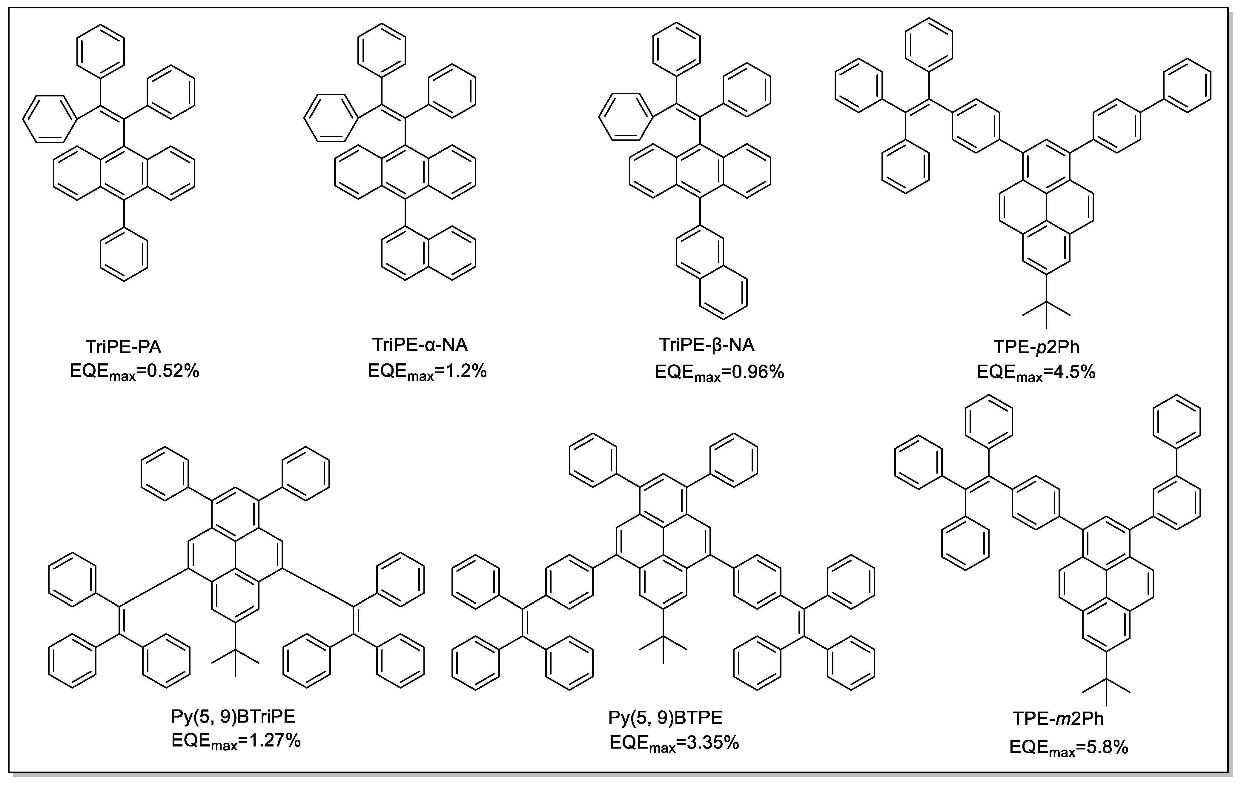 Molecules 31 00203 g007 Molecules 31 00203 g007