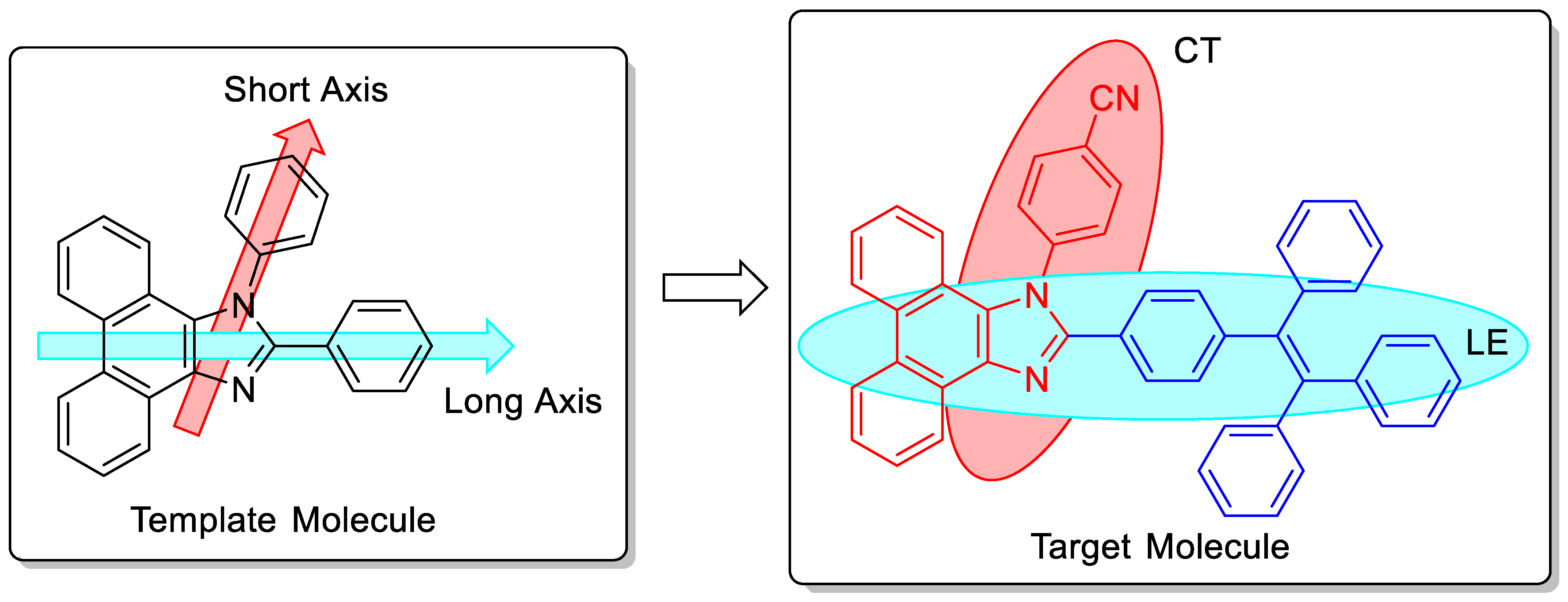 Molecules 31 00203 sch002 Molecules 31 00203 sch002