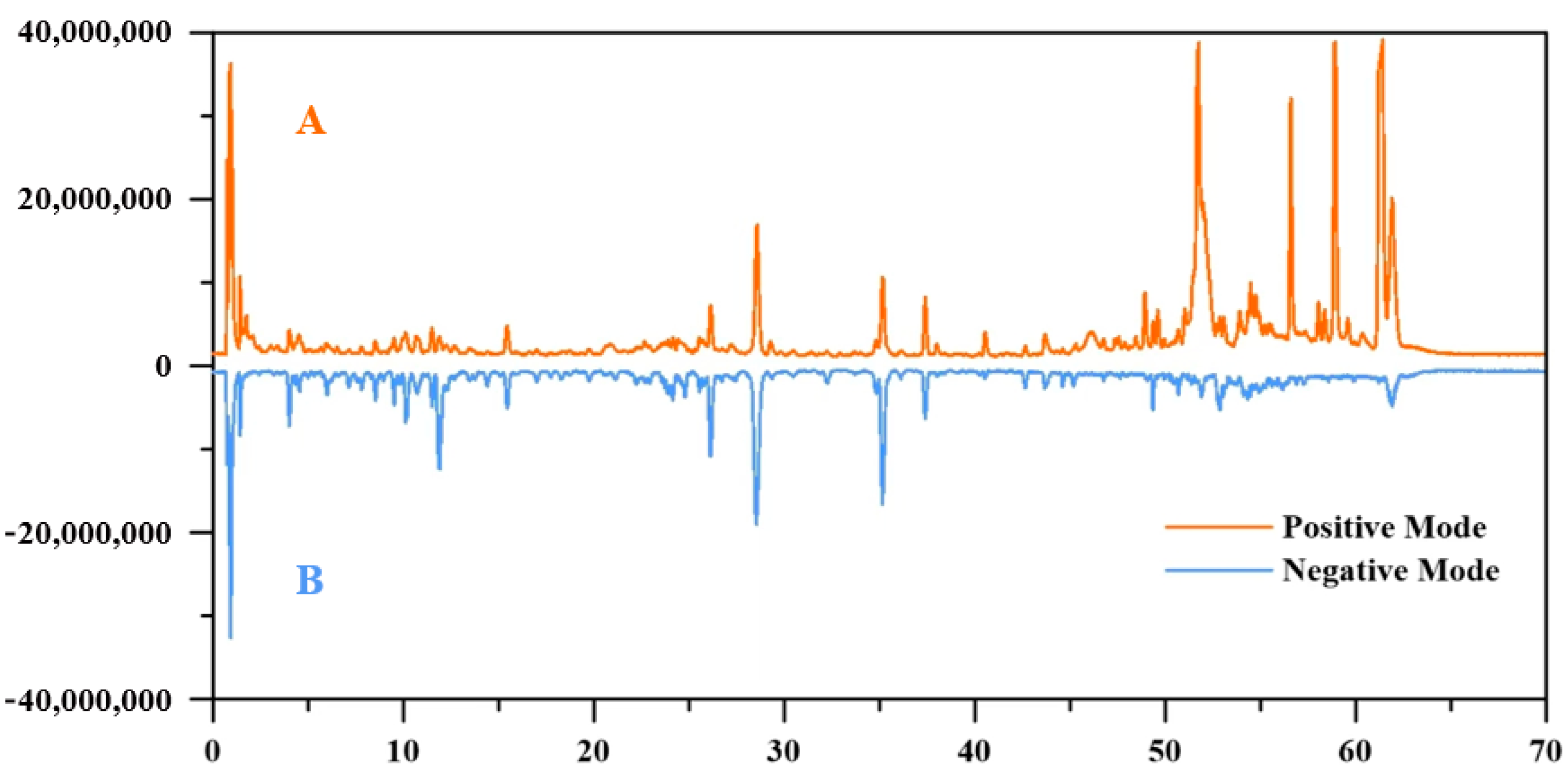 Molecules 31 00205 g001
