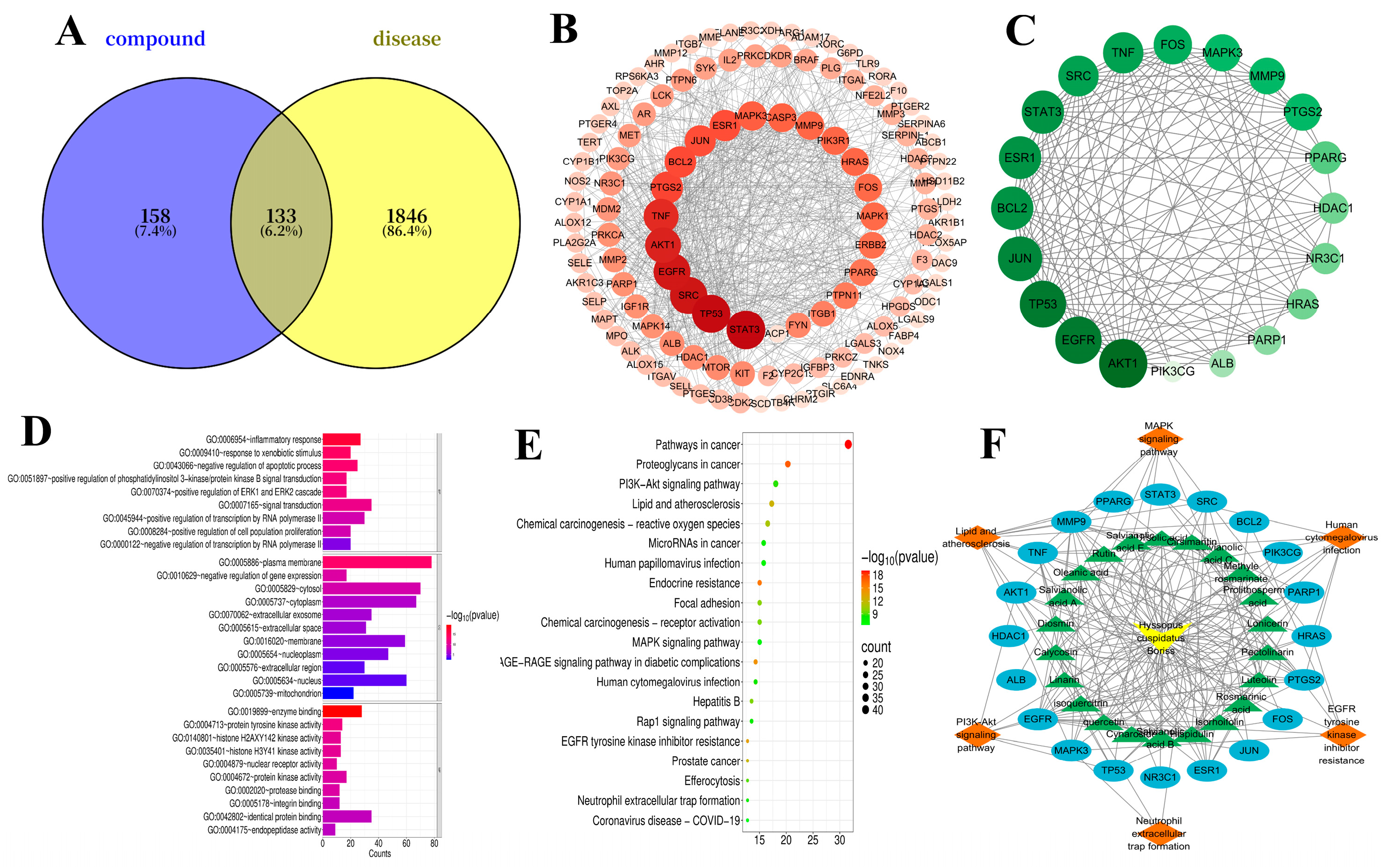 Molecules 31 00205 g002