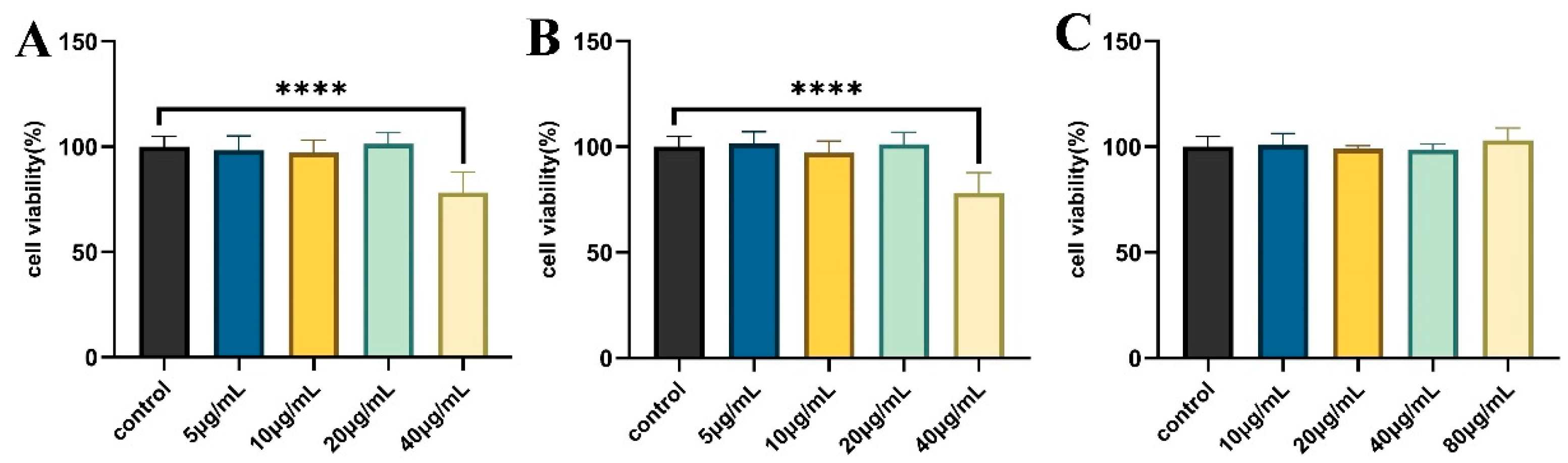 Molecules 31 00205 g004