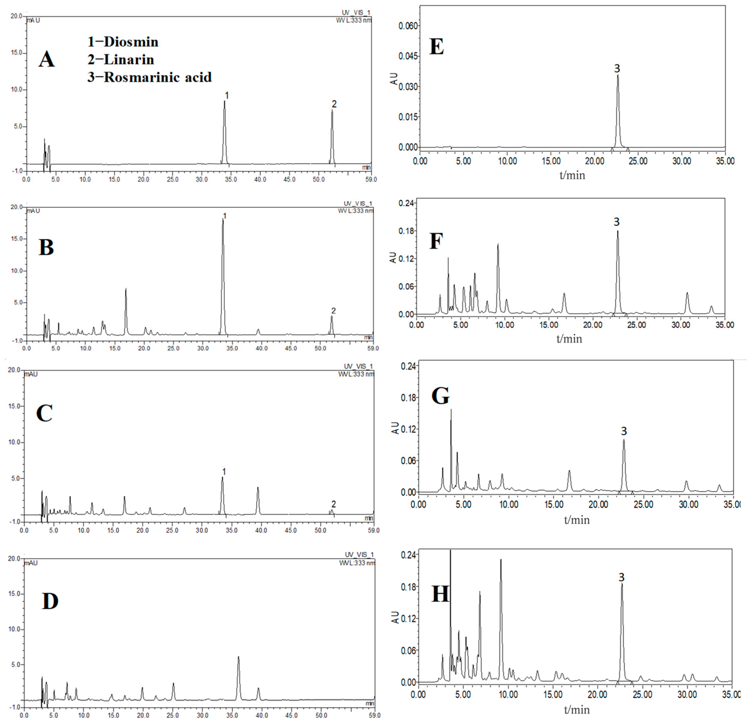 Molecules 31 00205 g006