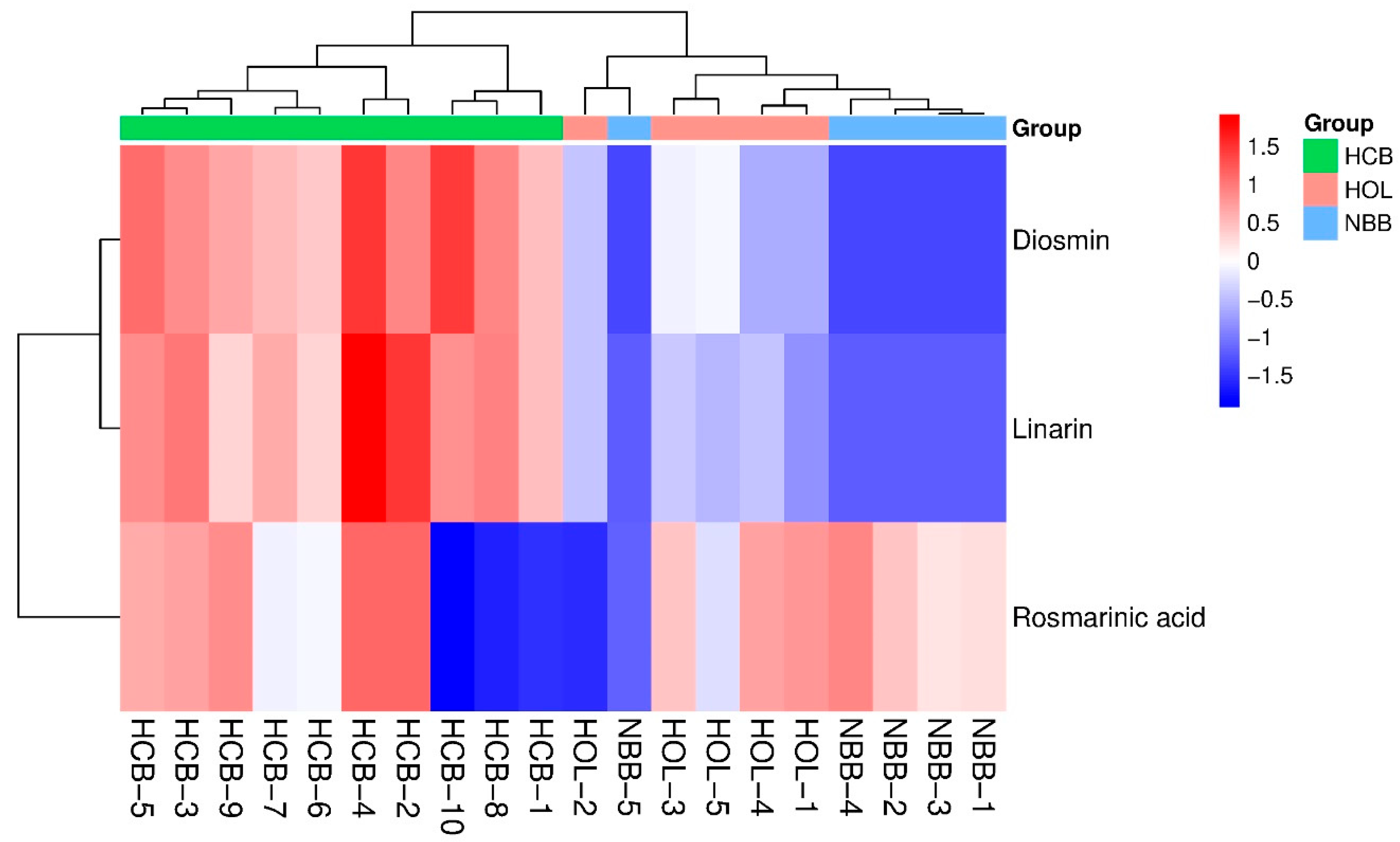 Molecules 31 00205 g008