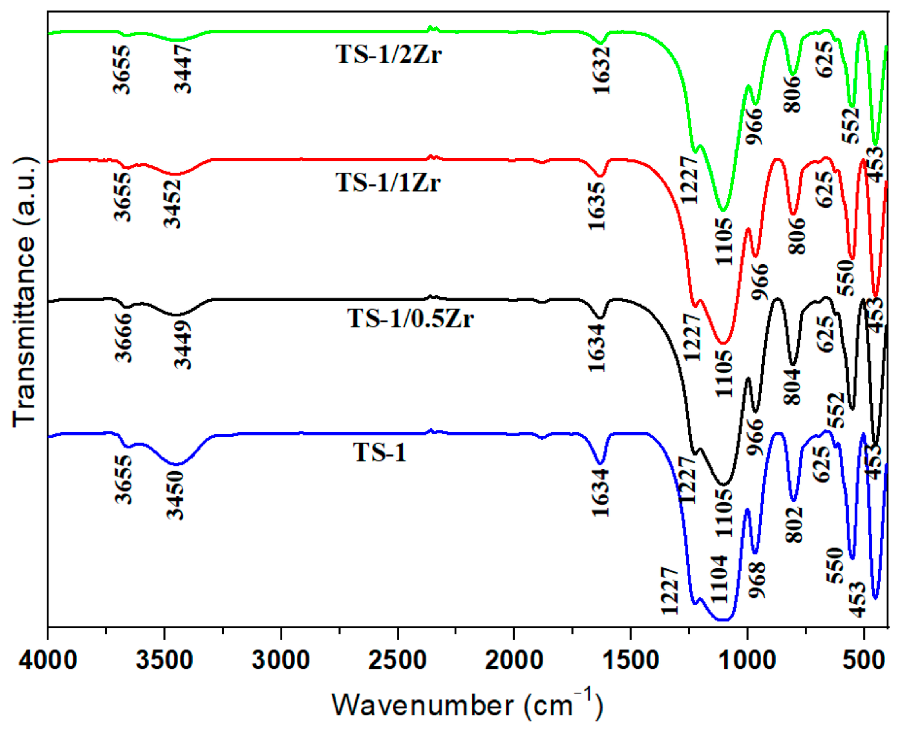 Molecules 31 00209 g002 Molecules 31 00209 g002