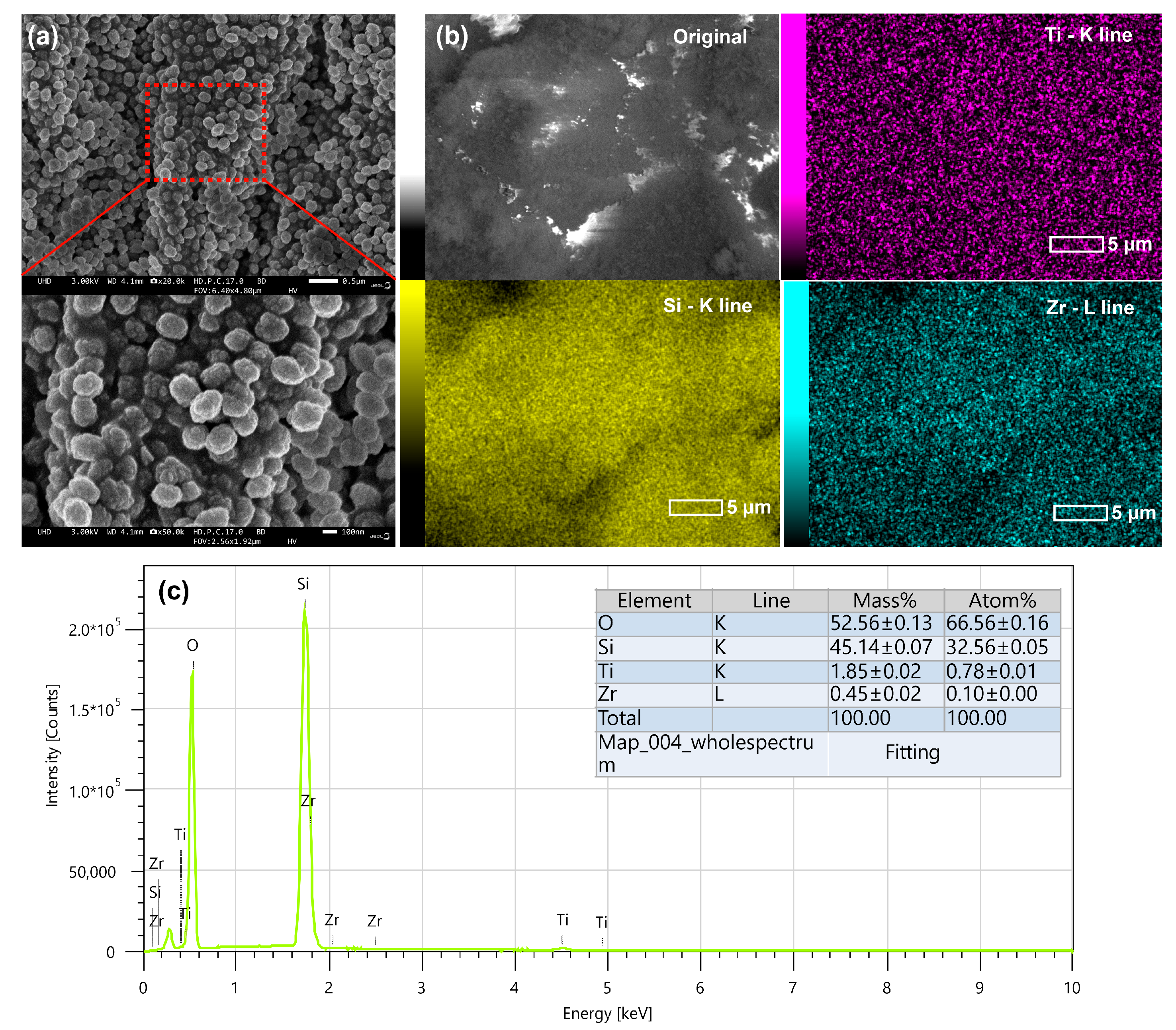 Molecules 31 00209 g003 Molecules 31 00209 g003
