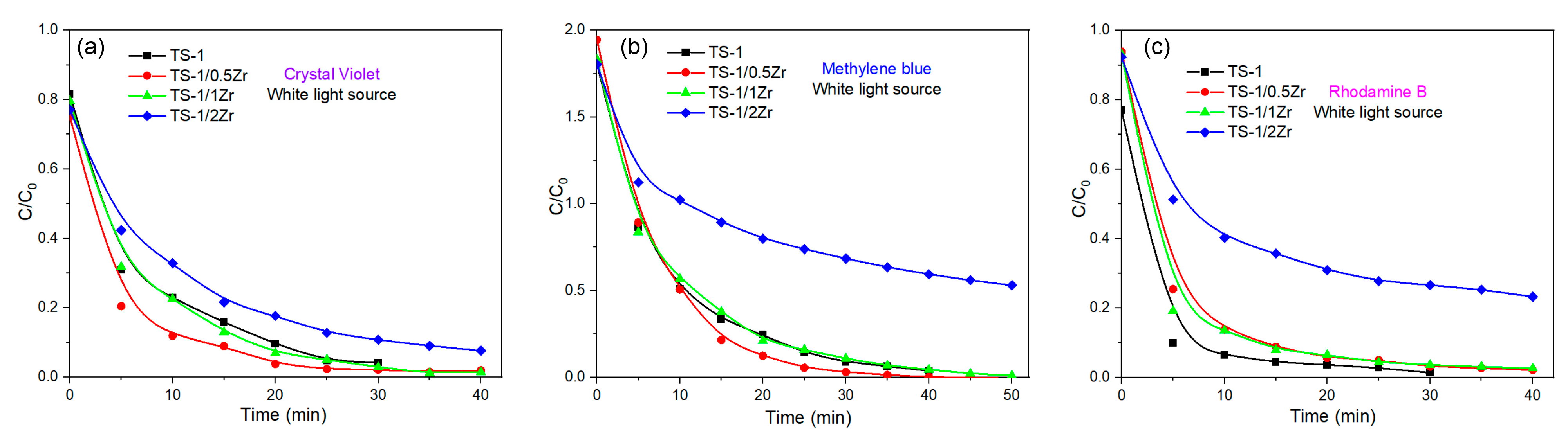 Molecules 31 00209 g005 Molecules 31 00209 g005